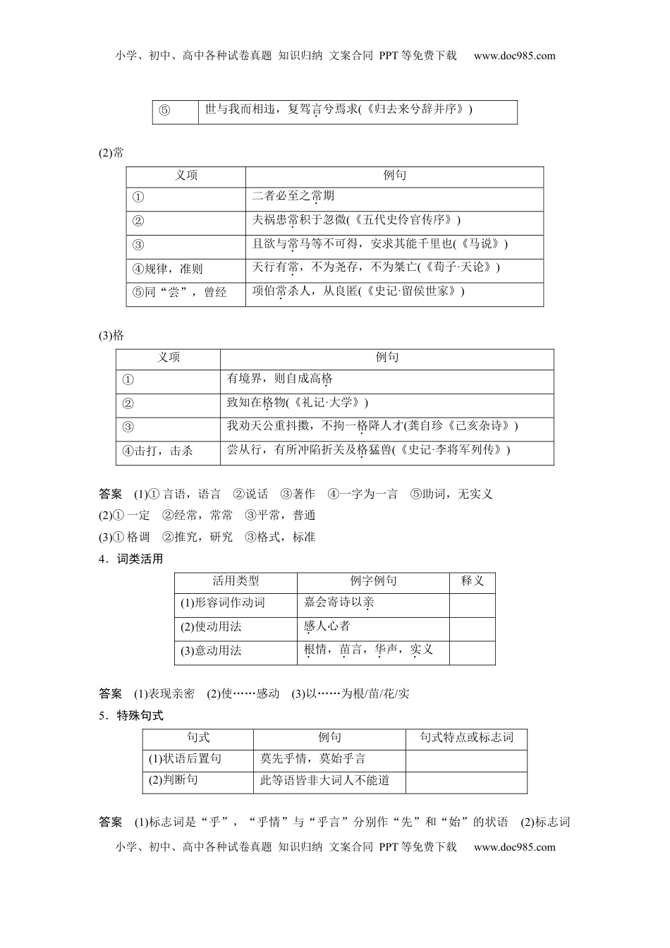 高考语文复习 选修(二)　单篇梳理8　古代文论选段 (1).docx