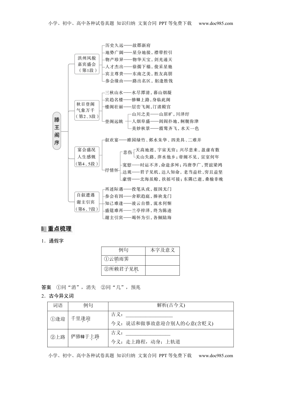 高考语文复习 选修(二)　单篇梳理5　滕王阁序 (1).docx