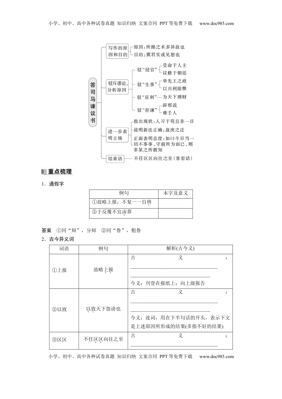 高考语文复习 必修下册(四)　单篇梳理10　答司马谏议书 (1).docx