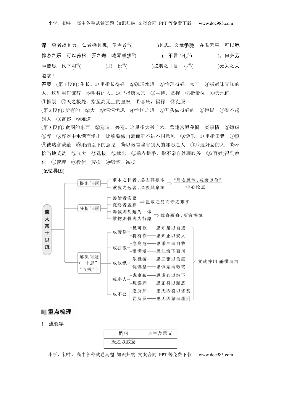 高考语文复习 必修下册(四)　单篇梳理9　谏太宗十思疏 (1).docx
