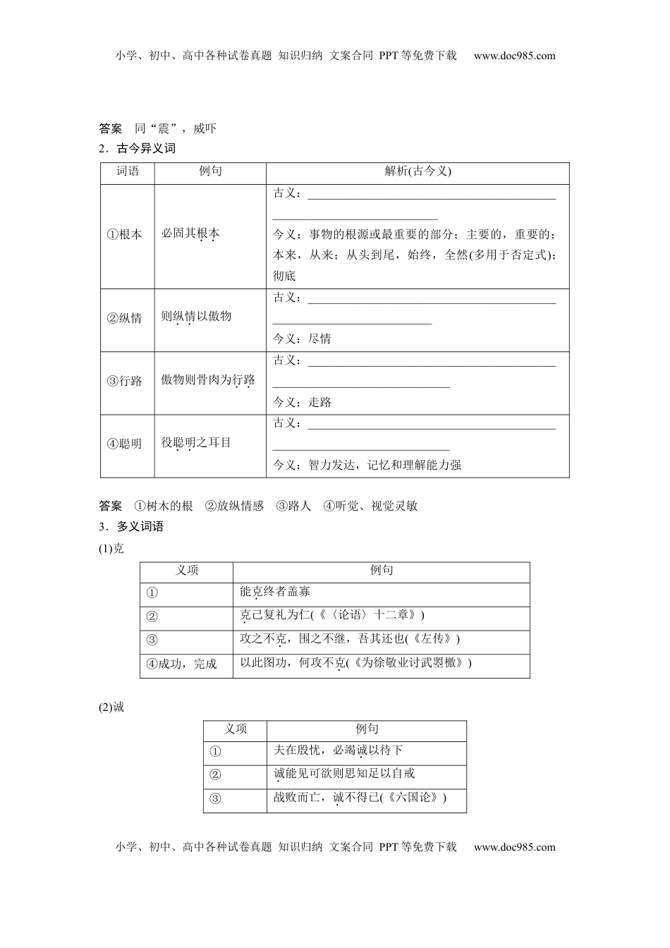 高考语文复习 必修下册(四)　单篇梳理9　谏太宗十思疏 (1).docx