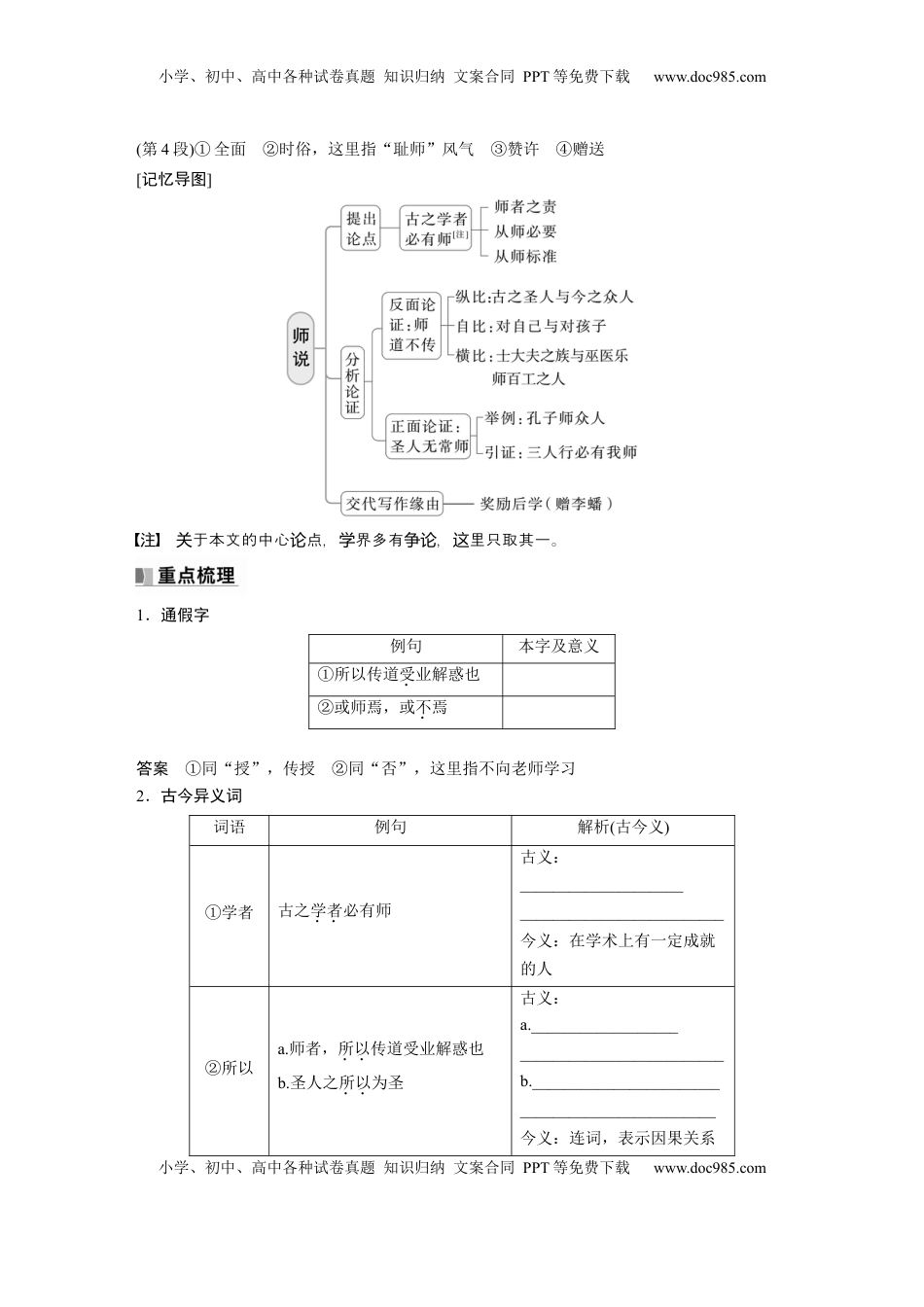 高考语文复习 必修上册(一)　单篇梳理2　师说 (1).docx