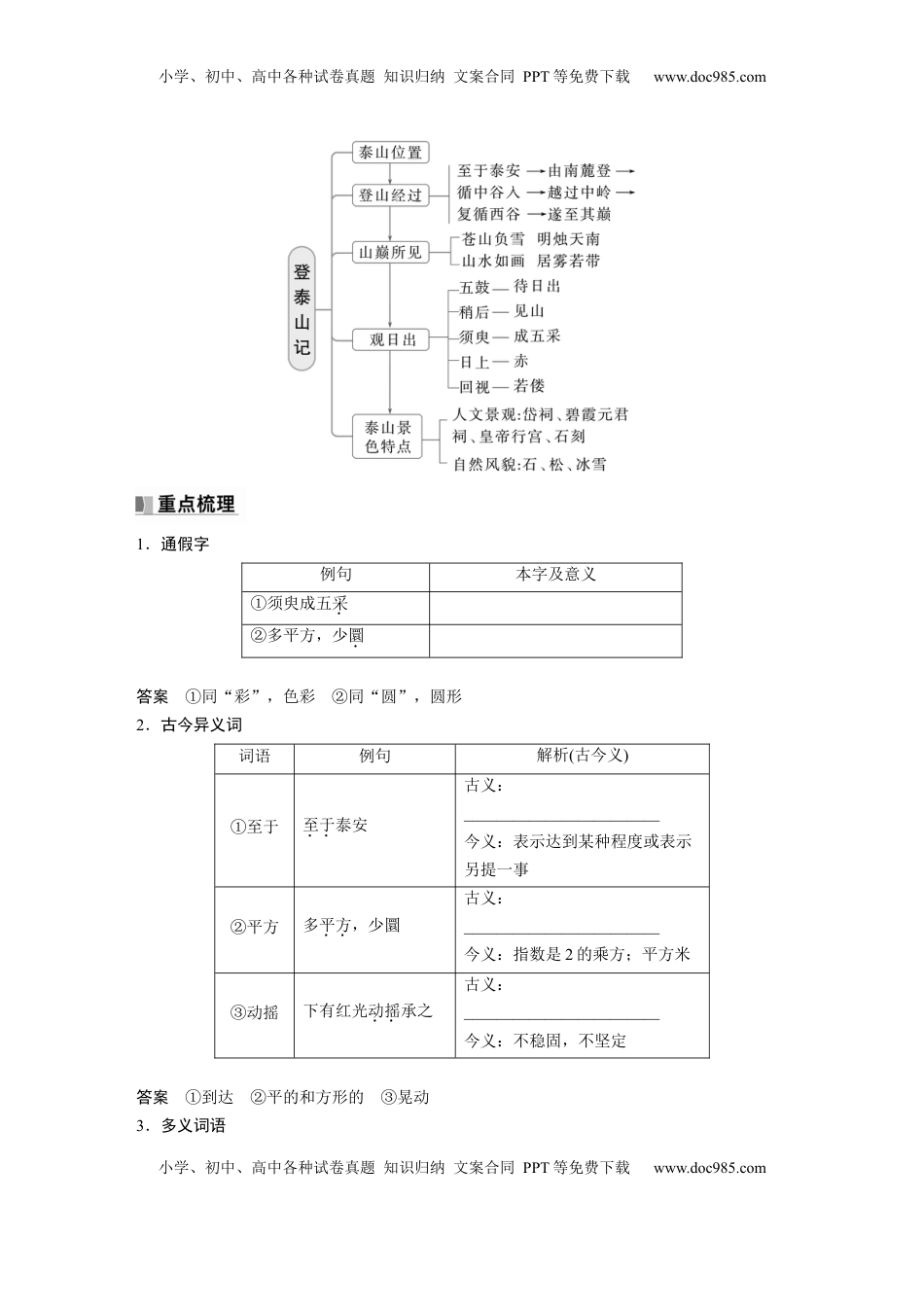 高考语文复习 必修上册(二)　单篇梳理4　登泰山记 (1).docx