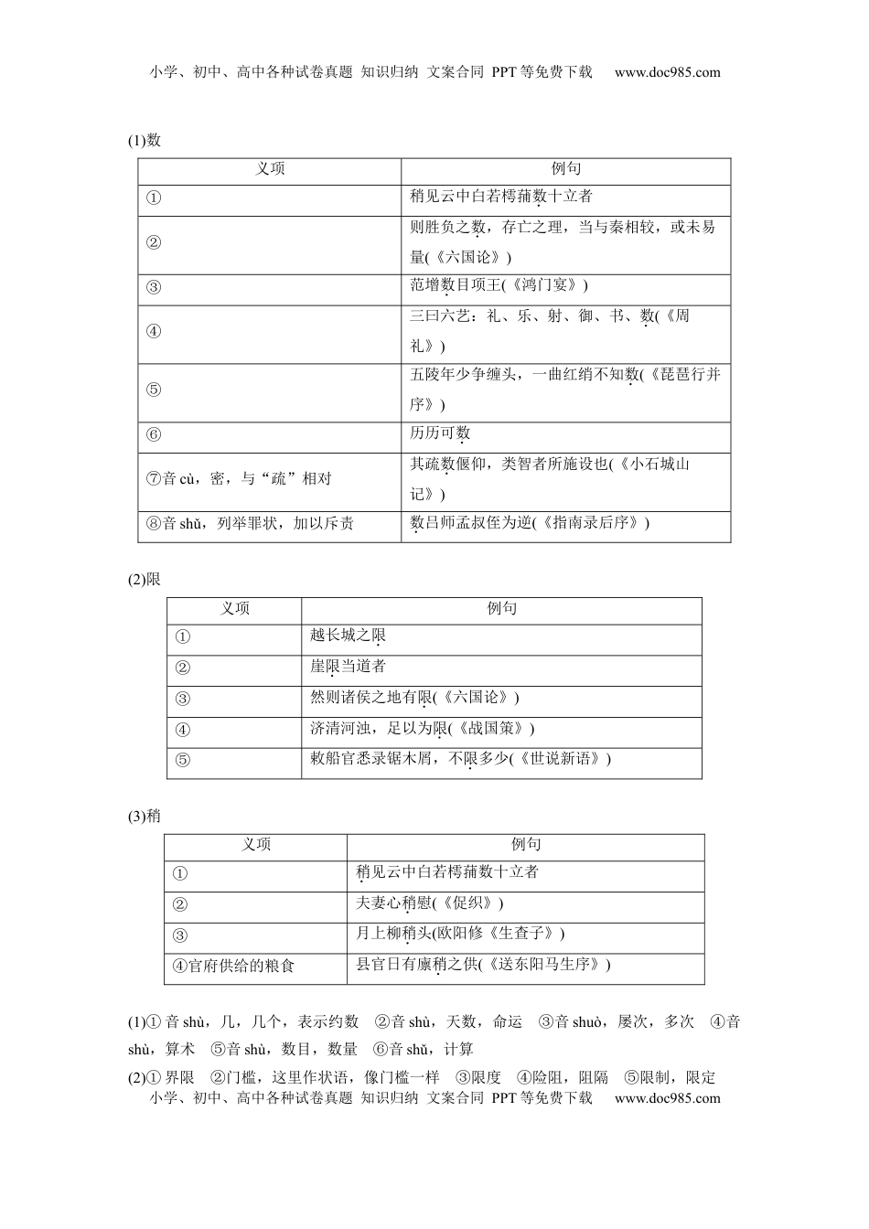 高考语文复习 必修上册(二)　单篇梳理4　登泰山记 (1).docx