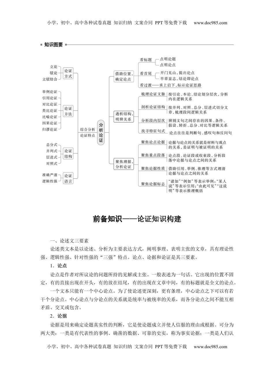 高考语文复习 板块一　学案4　分析文本特色(论述类)——理清思路，明辨理据 (1).docx