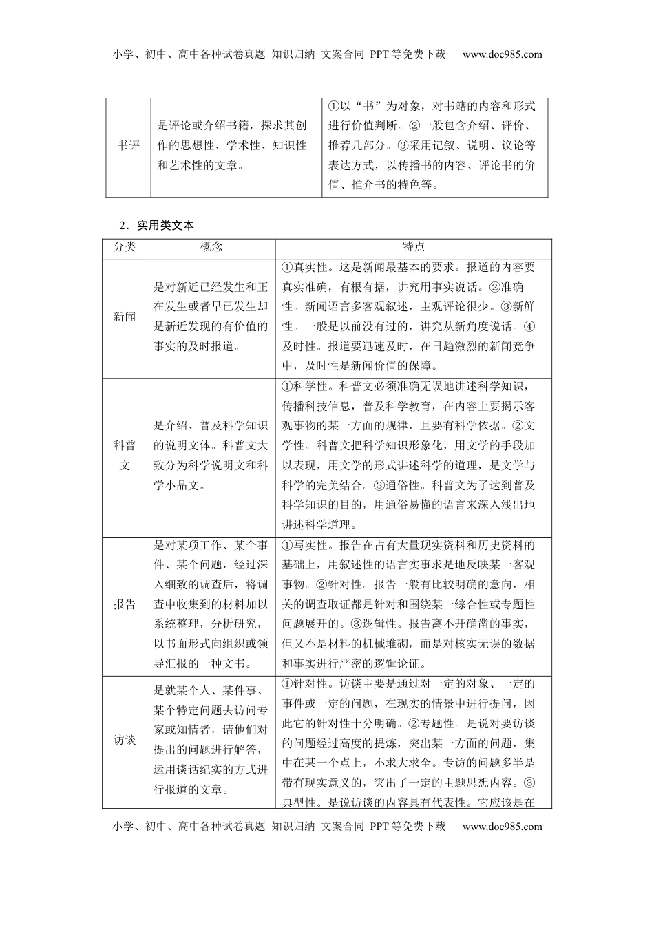 高考语文复习 板块一　学案1　研练两年高考真题(一)——吃透精髓，把握方向 (1).docx