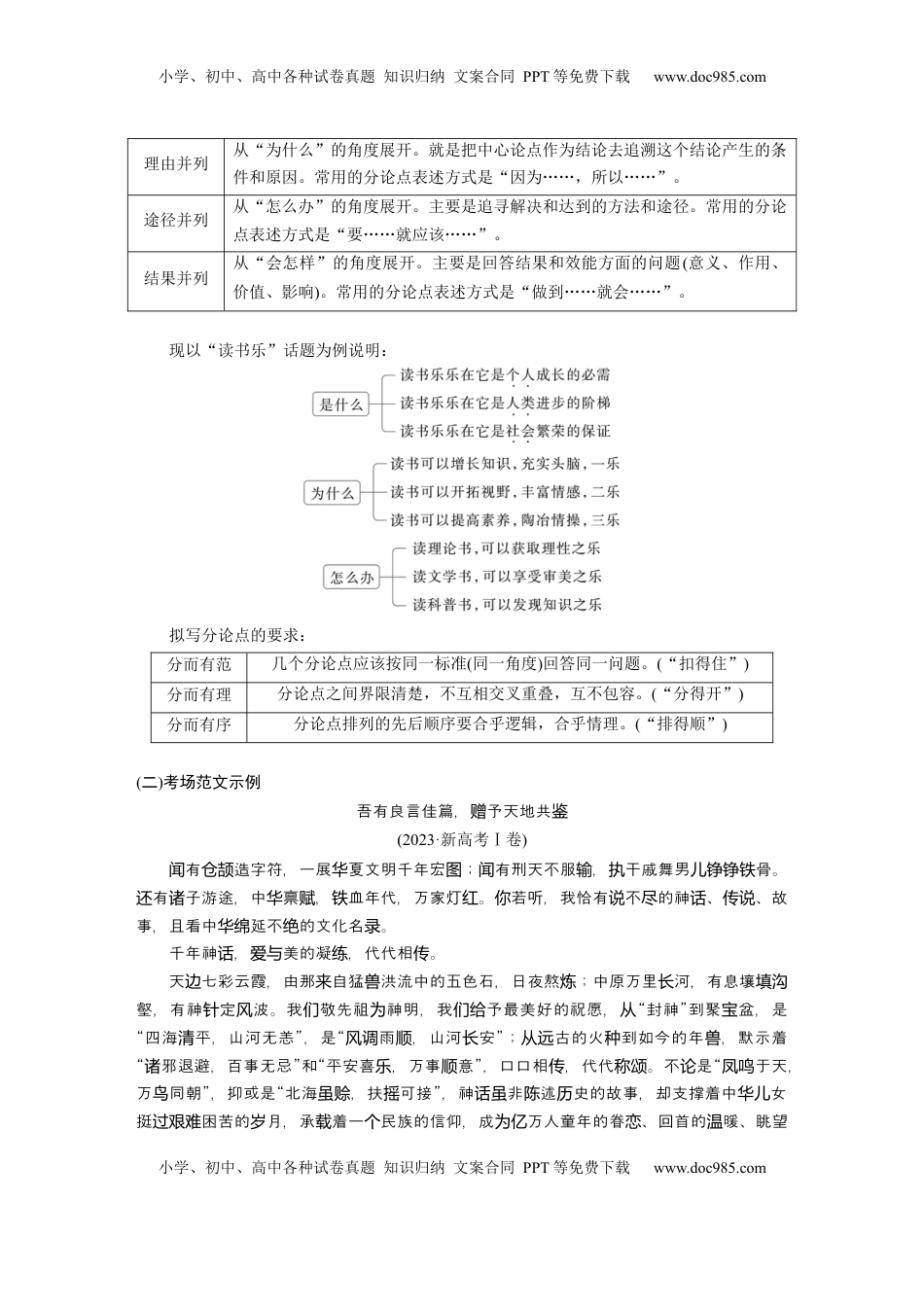 高考语文复习 板块十　学案88　掌握议论文写作结构导图(常规式)——借助导图，形成思路 (1).docx