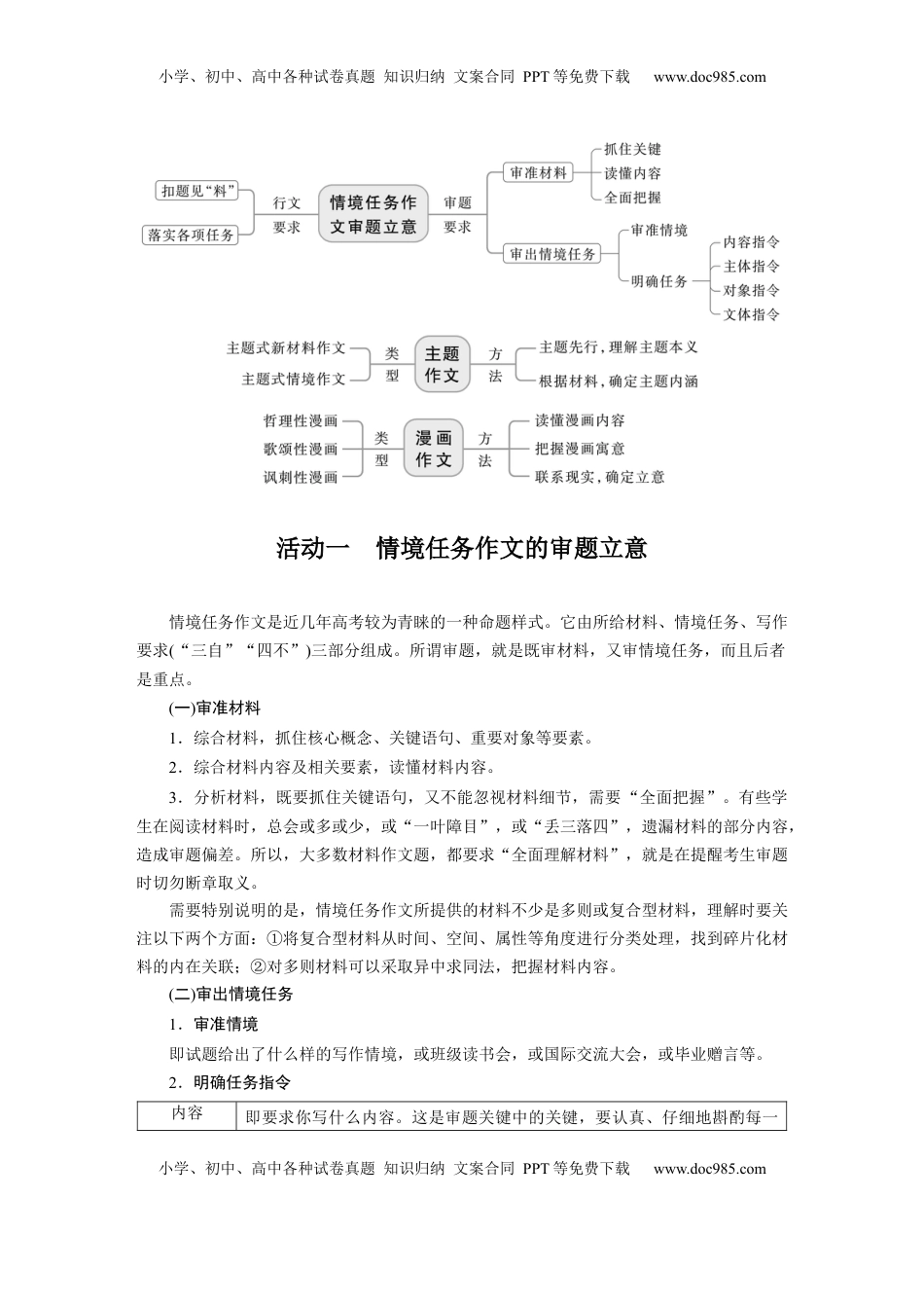 高考语文复习 板块十　学案87　情境任务作文、主题作文与漫画作文审题立意——审准情境，读懂漫画 (1).docx