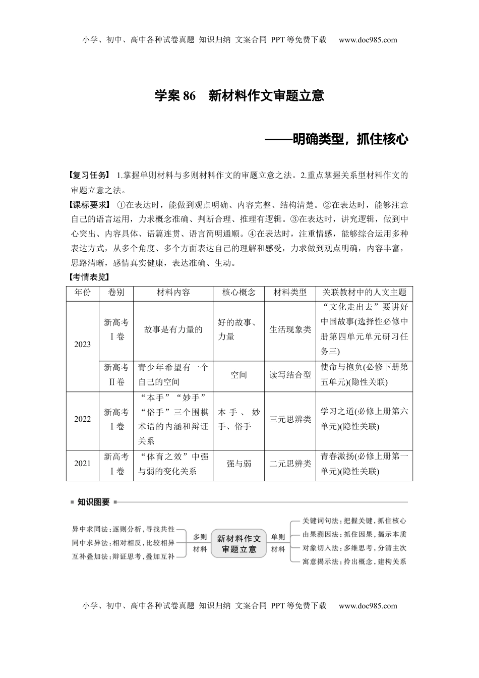 高考语文复习 板块十　学案86　新材料作文审题立意——明确类型，抓住核心 (1).docx
