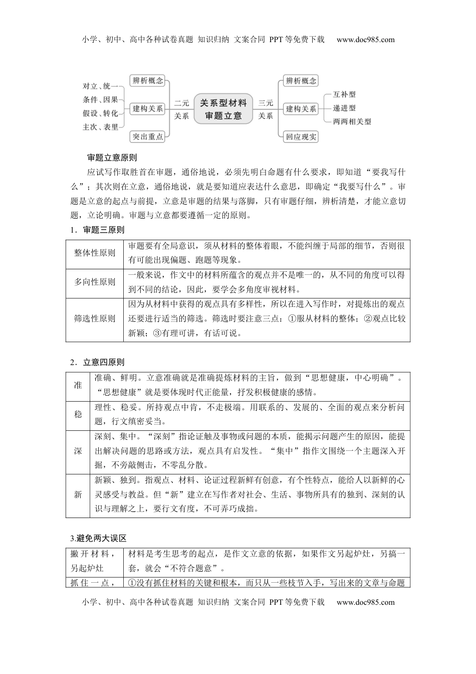 高考语文复习 板块十　学案86　新材料作文审题立意——明确类型，抓住核心 (1).docx