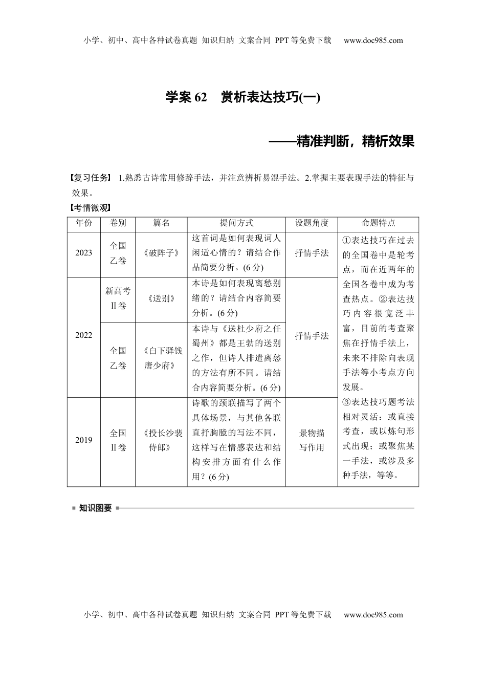 高考语文复习 板块六　学案62　赏析表达技巧(一)——精准判断，精析效果 (1).docx