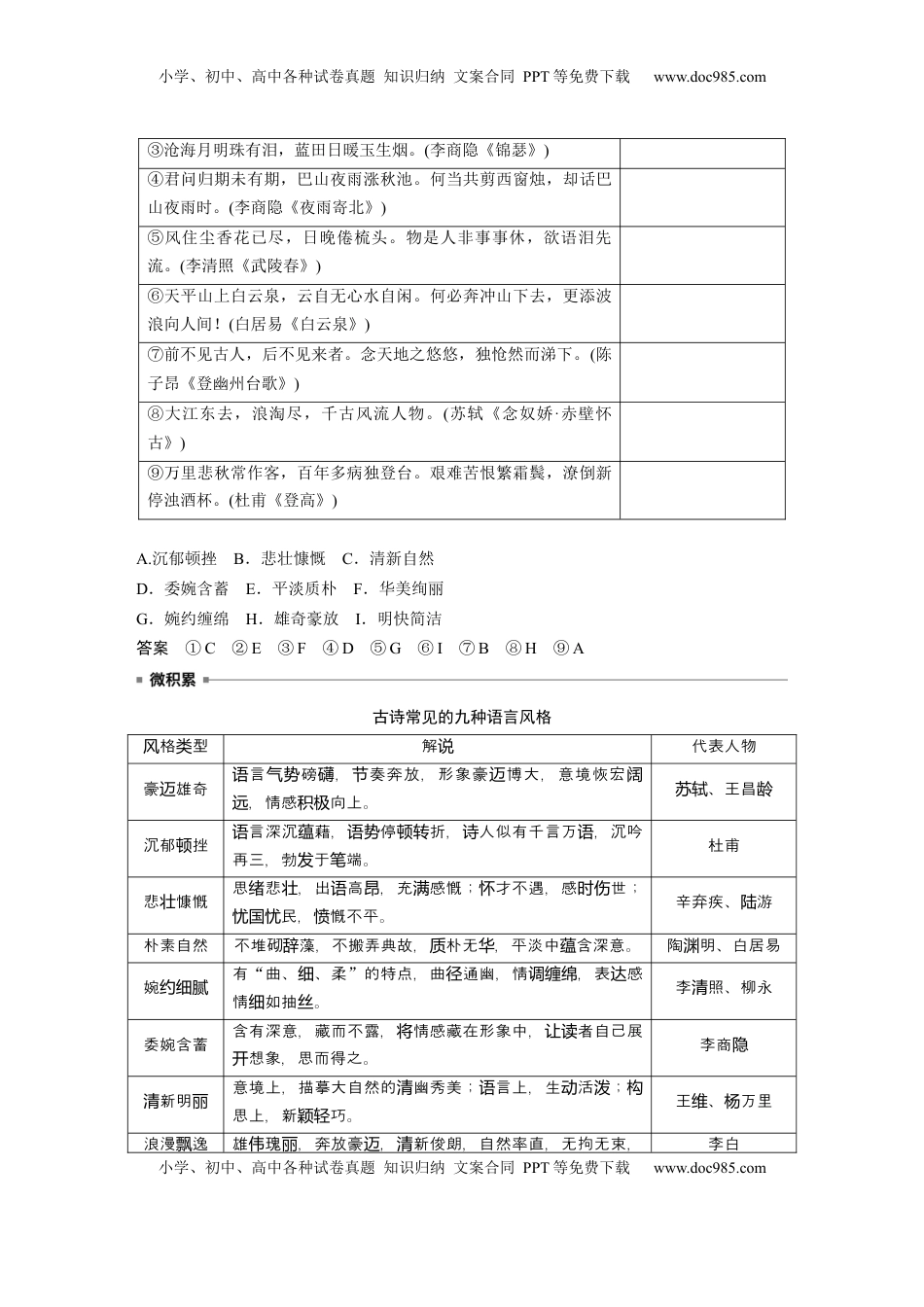 高考语文复习 板块六　学案61　赏析语言之炼句和语言风格——咬文嚼字，尽得风流 (1).docx