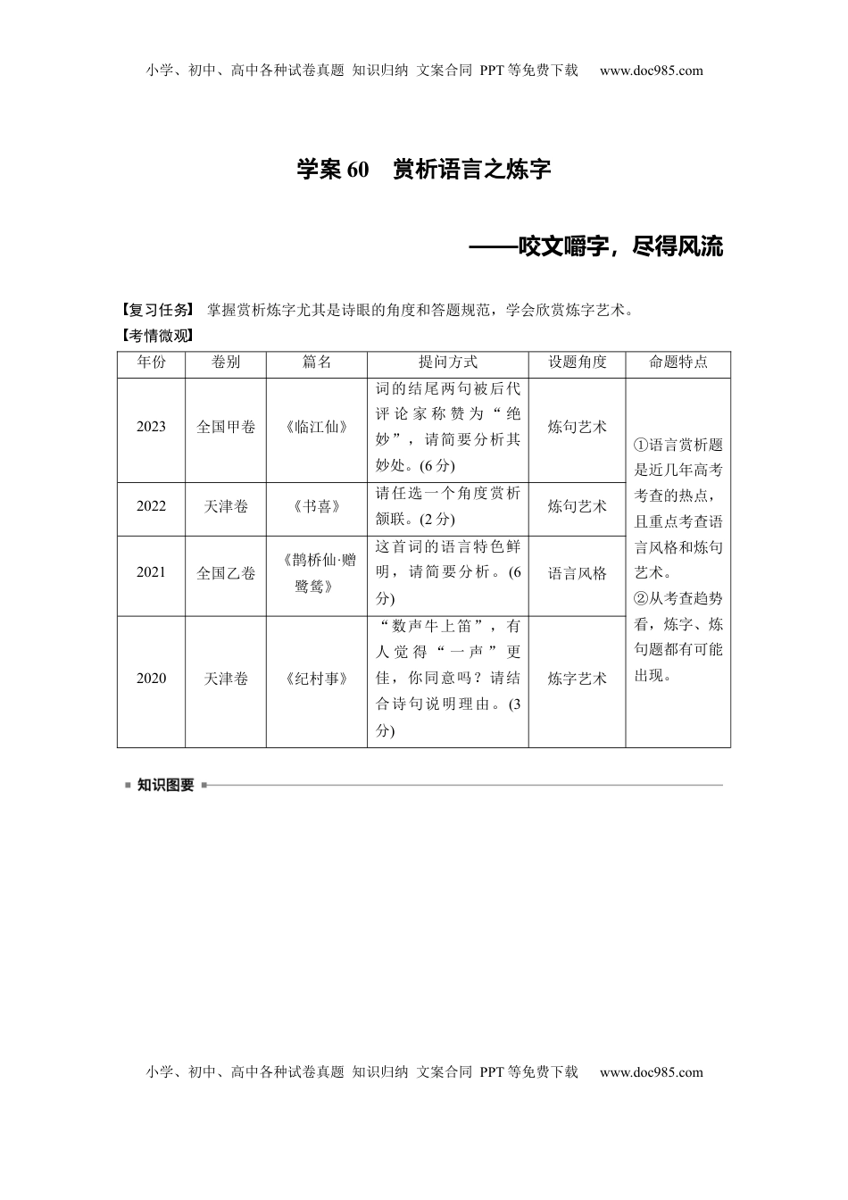 高考语文复习 板块六　学案60　赏析语言之炼字——咬文嚼字，尽得风流 (1).docx