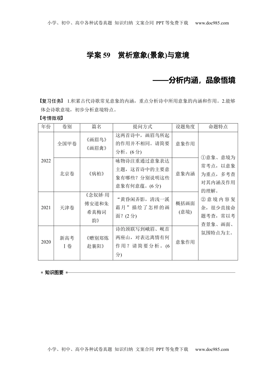 高考语文复习 板块六　学案59　赏析意象(景象)与意境——分析内涵，品象悟境 (1).docx