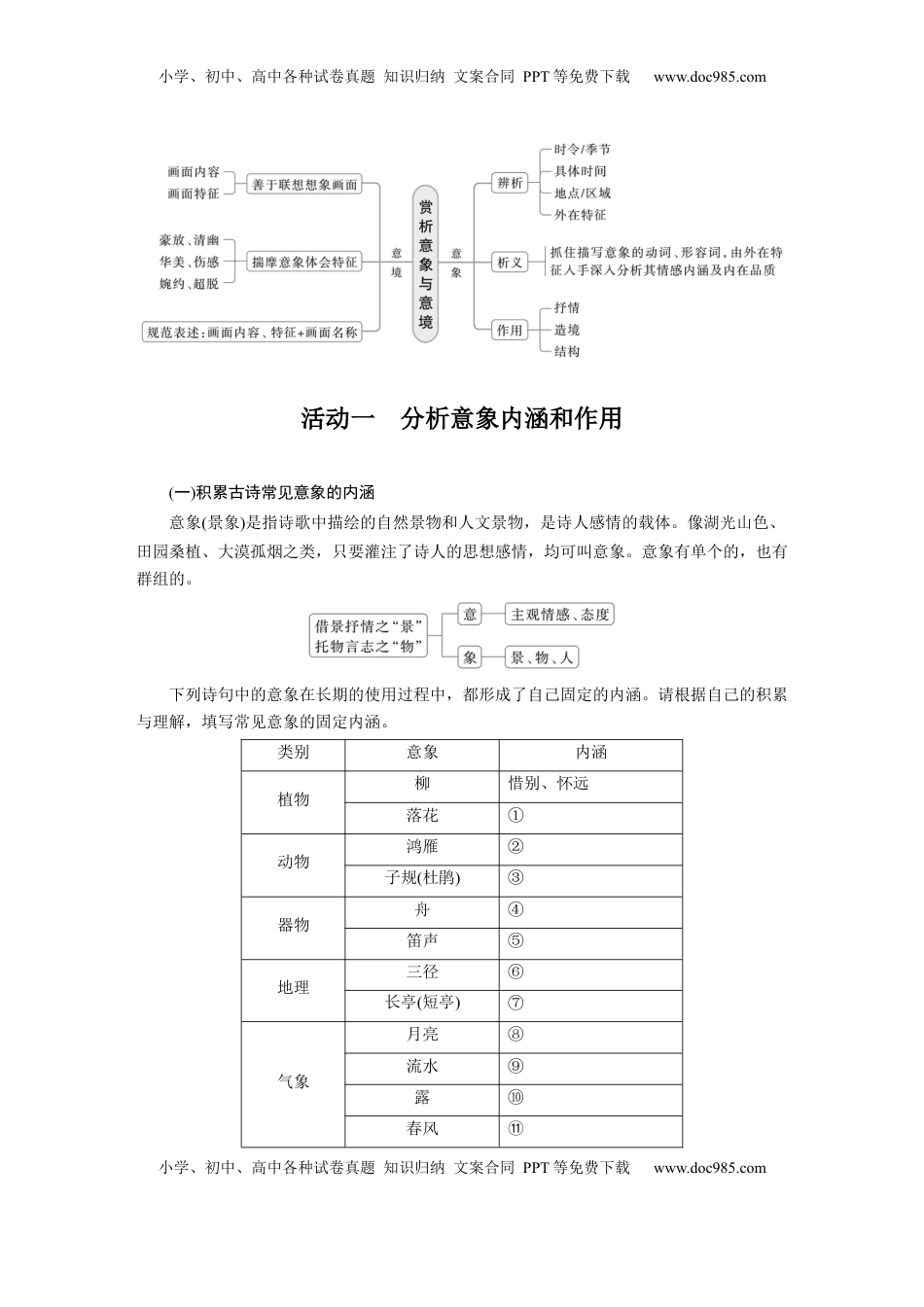 高考语文复习 板块六　学案59　赏析意象(景象)与意境——分析内涵，品象悟境 (1).docx