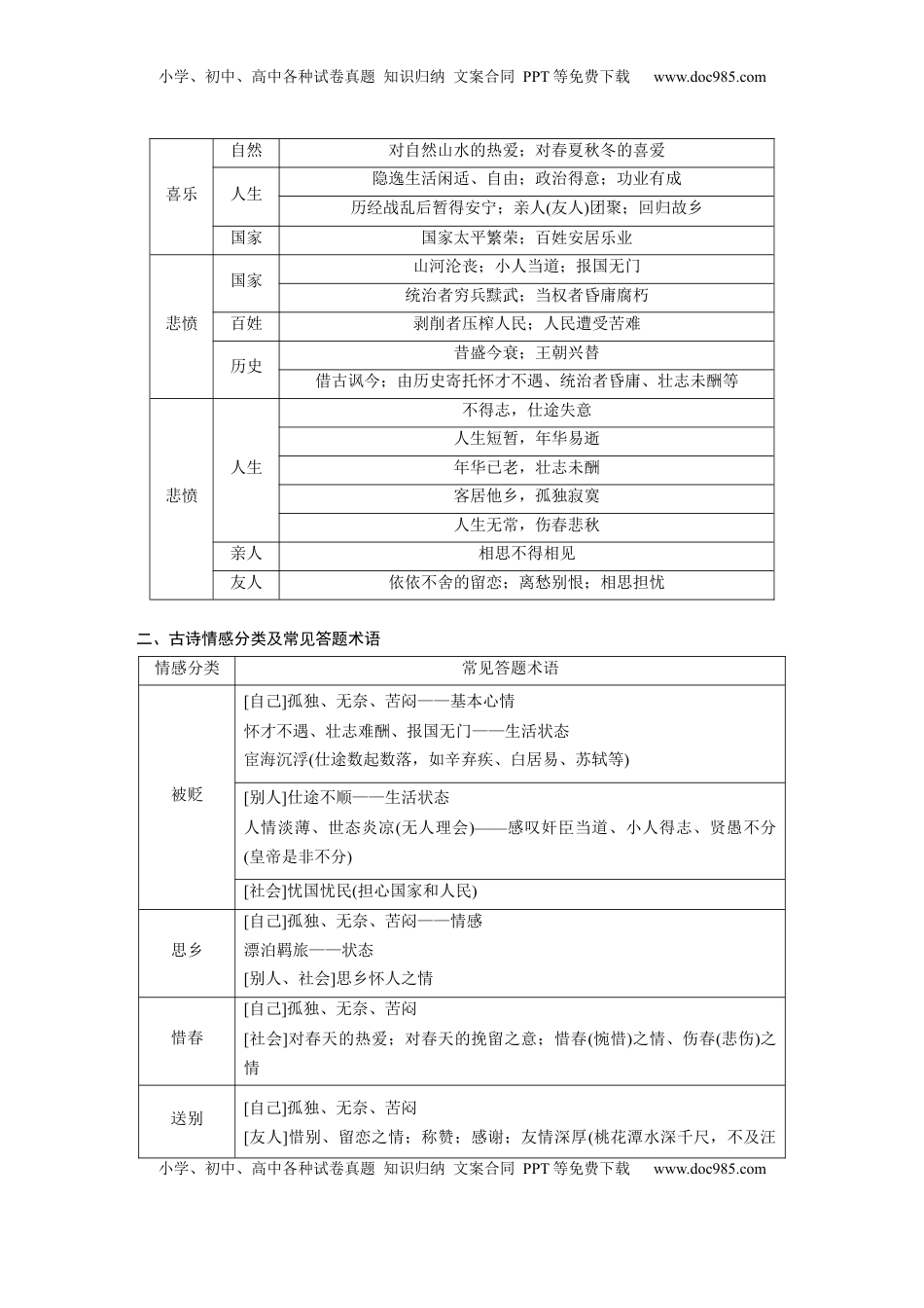 高考语文复习 板块六　学案57　把握情感内涵——家国情怀，潜心体悟 (1).docx