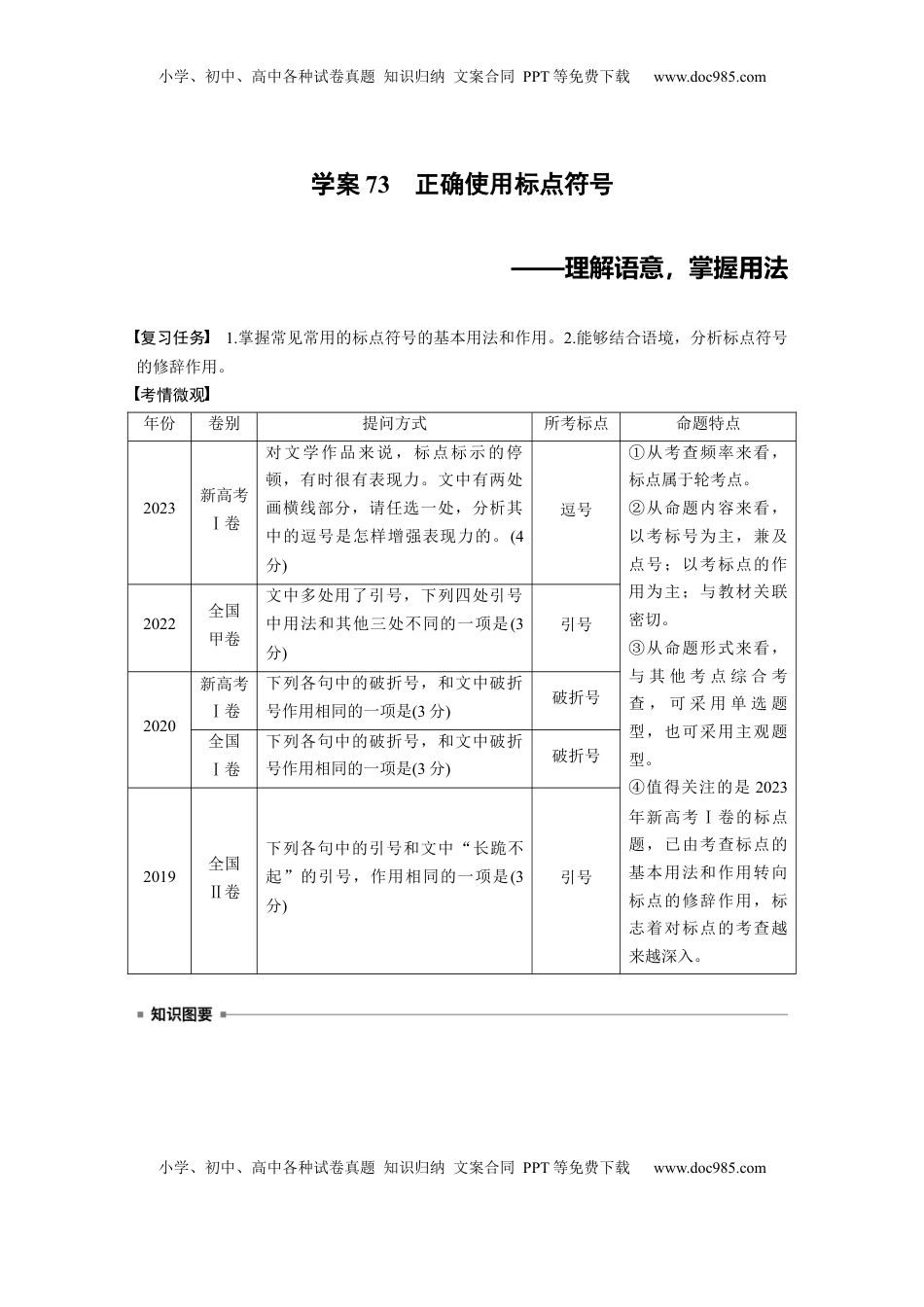 高考语文复习 板块八　学案73　正确使用标点符号——理解语意，掌握用法 (1).docx