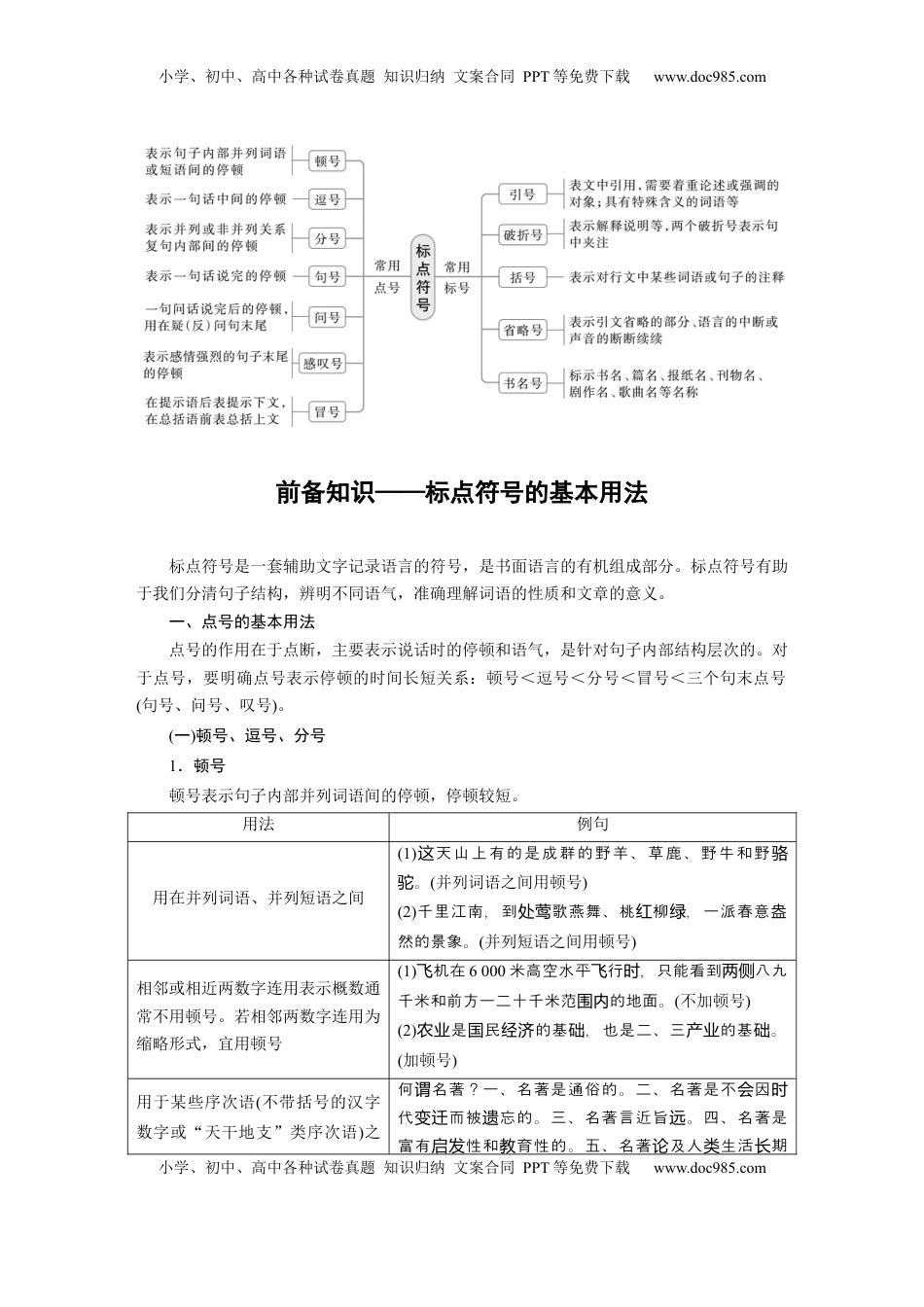 高考语文复习 板块八　学案73　正确使用标点符号——理解语意，掌握用法 (1).docx