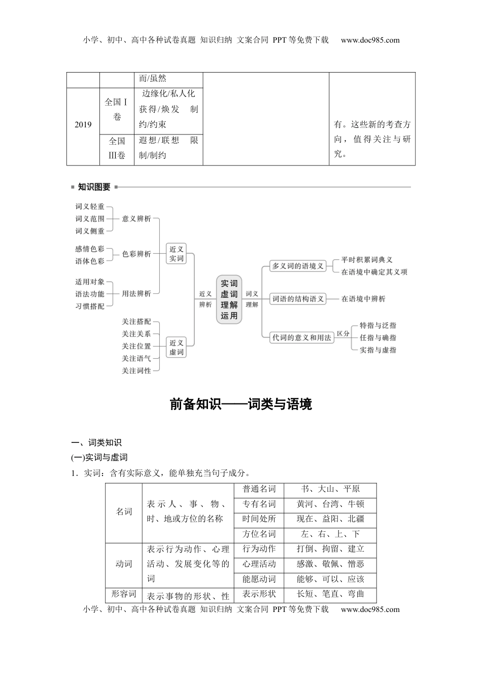 高考语文复习 板块八　学案68　正确理解运用实词虚词——结合语境，精准辨析 (1).docx