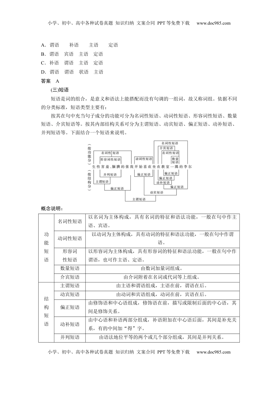 高考语文复习 板块八　学案66　研练两年高考真题(一)——吃透精髓，把握方向 (1).docx