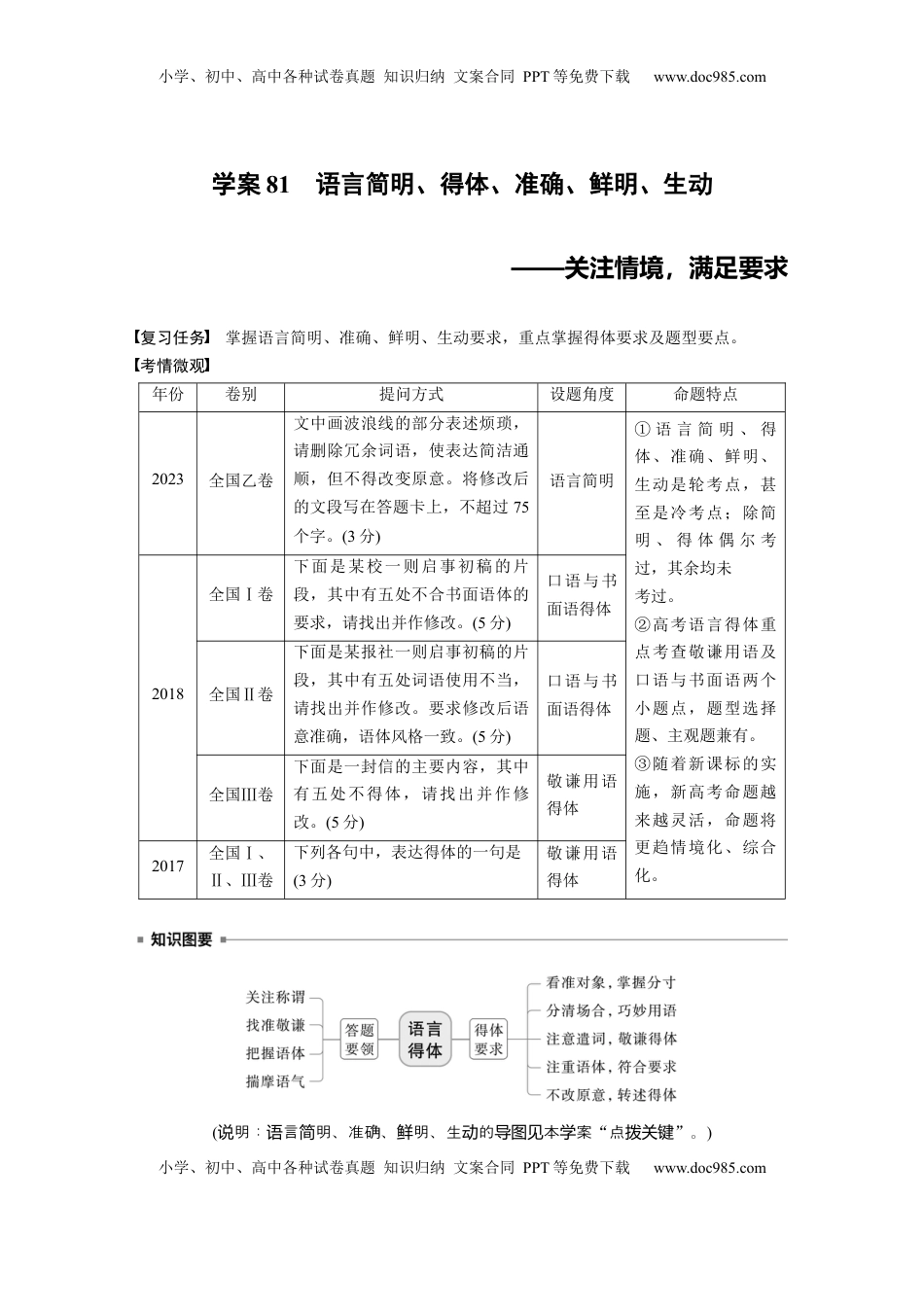 高考语文复习 板块八　学案81　语言简明、得体、准确、鲜明、生动——关注情境，满足要求 (1).docx