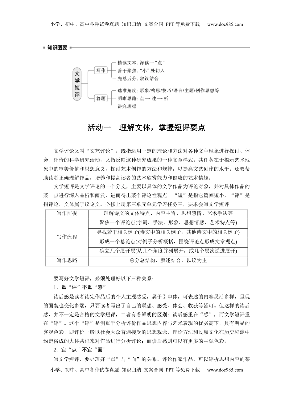 高考语文复习 板块三　学案22　文学短评——利用小文体，写好小评论 (1).docx