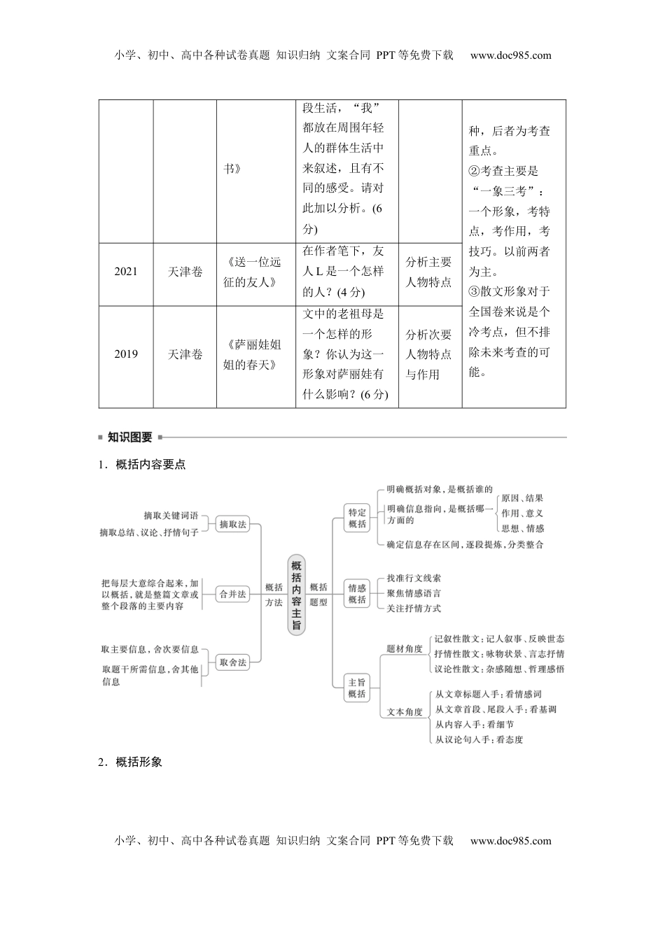 高考语文复习 板块三　学案17　概括内容形象——钩玄提要，因形悟神 (1).docx