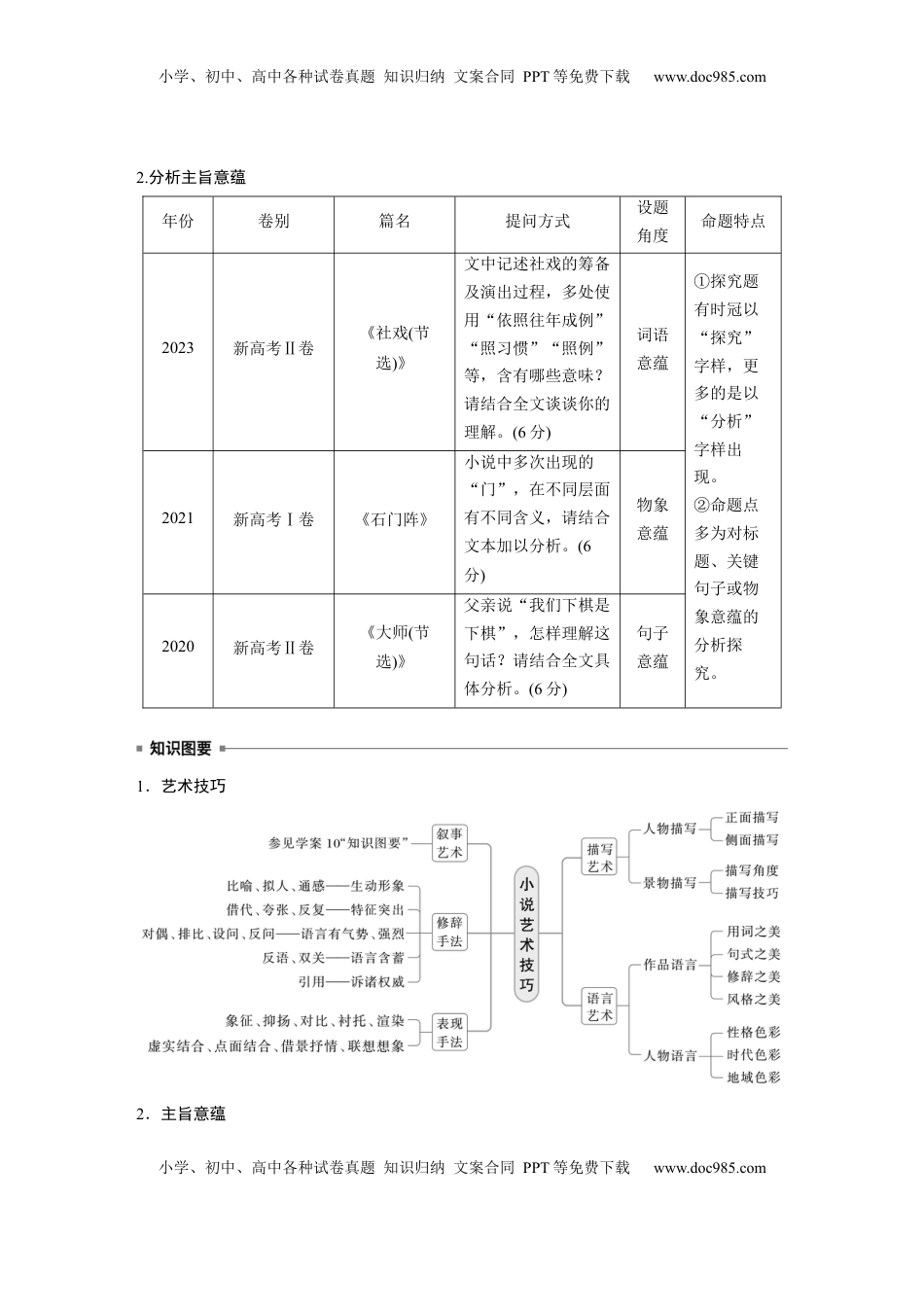 高考语文复习 板块二　学案14　赏析艺术技巧，分析主旨意蕴——精准判断，多方思考 (1).docx