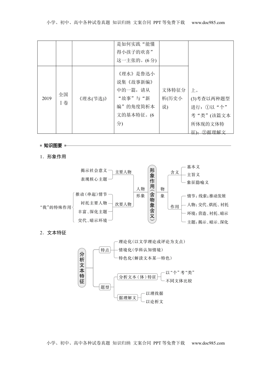 高考语文复习 板块二　学案13　分析形象作用和文本特征——立象尽意，据理解文 (1).docx