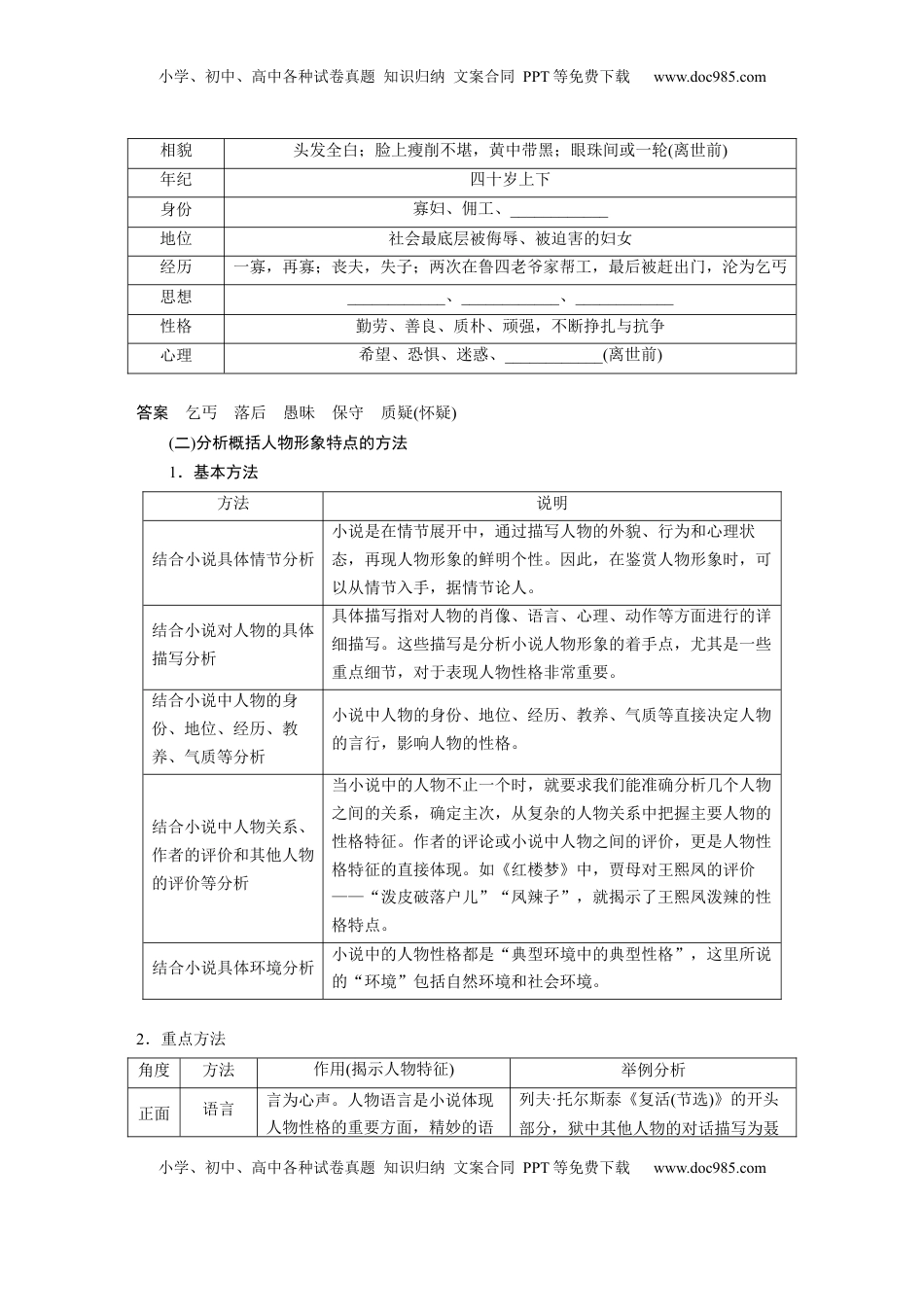 高考语文复习 板块二　学案12　分析概括人物特点——因形悟神，立象尽意 (1).docx