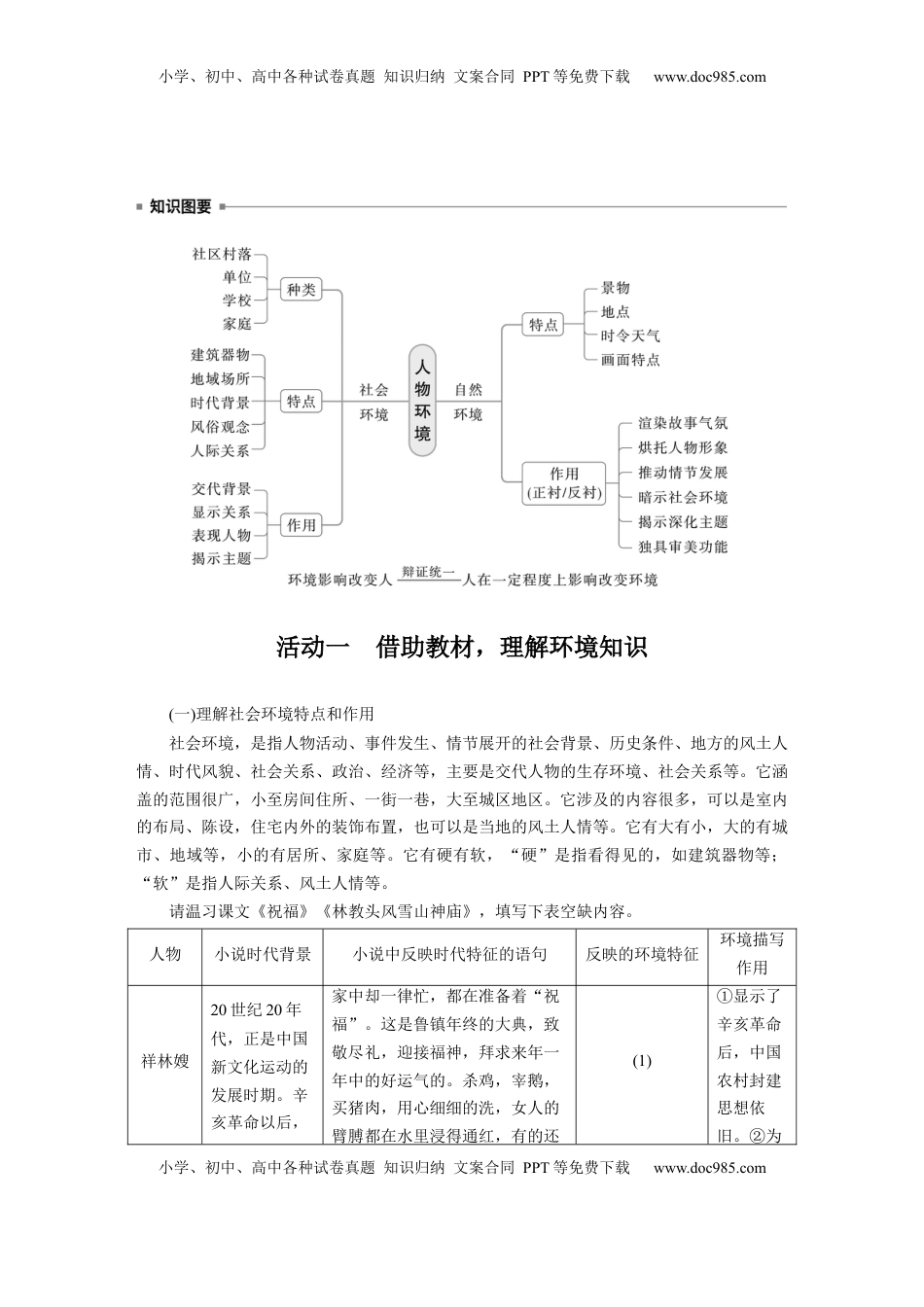 高考语文复习 板块二　学案11　分析环境描写——研读“风景”，聚焦人物 (1).docx