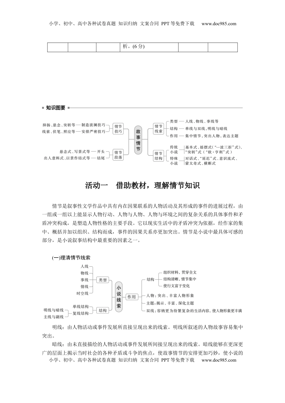 高考语文复习 板块二　学案9　分析故事情节——梳理文脉，把握作用 (1).docx
