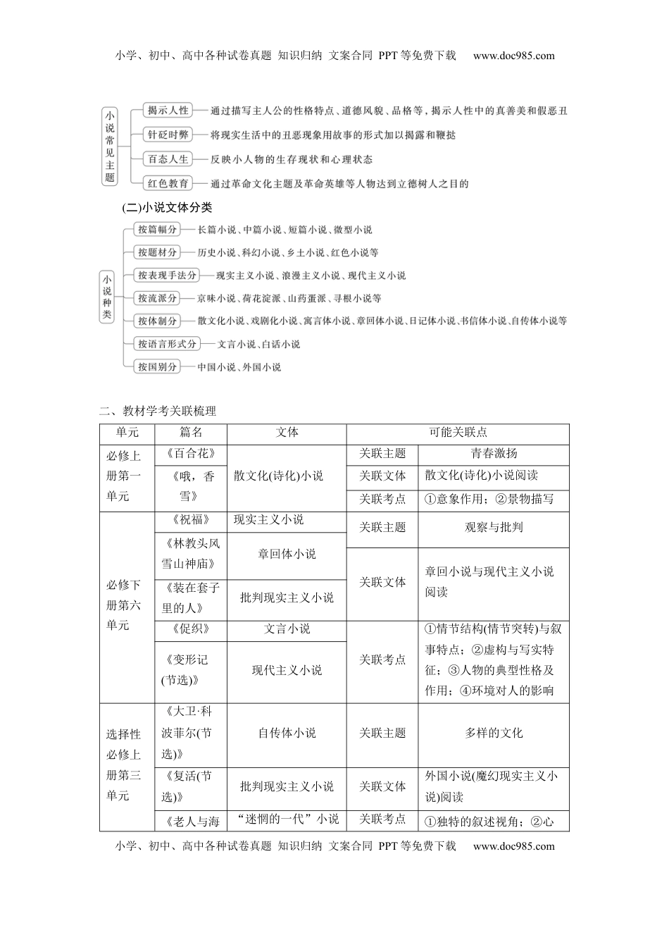 高考语文复习 板块二　学案8　研练两年高考真题——吃透精髓，把握方向 (1).docx