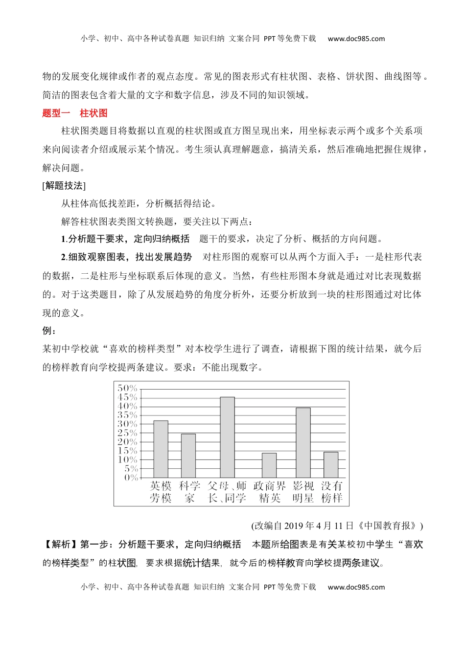 高考语文复习 专题05：信息类文本分析图表（原卷版）-【上好课】2025年高考语文一轮复习知识清单.docx