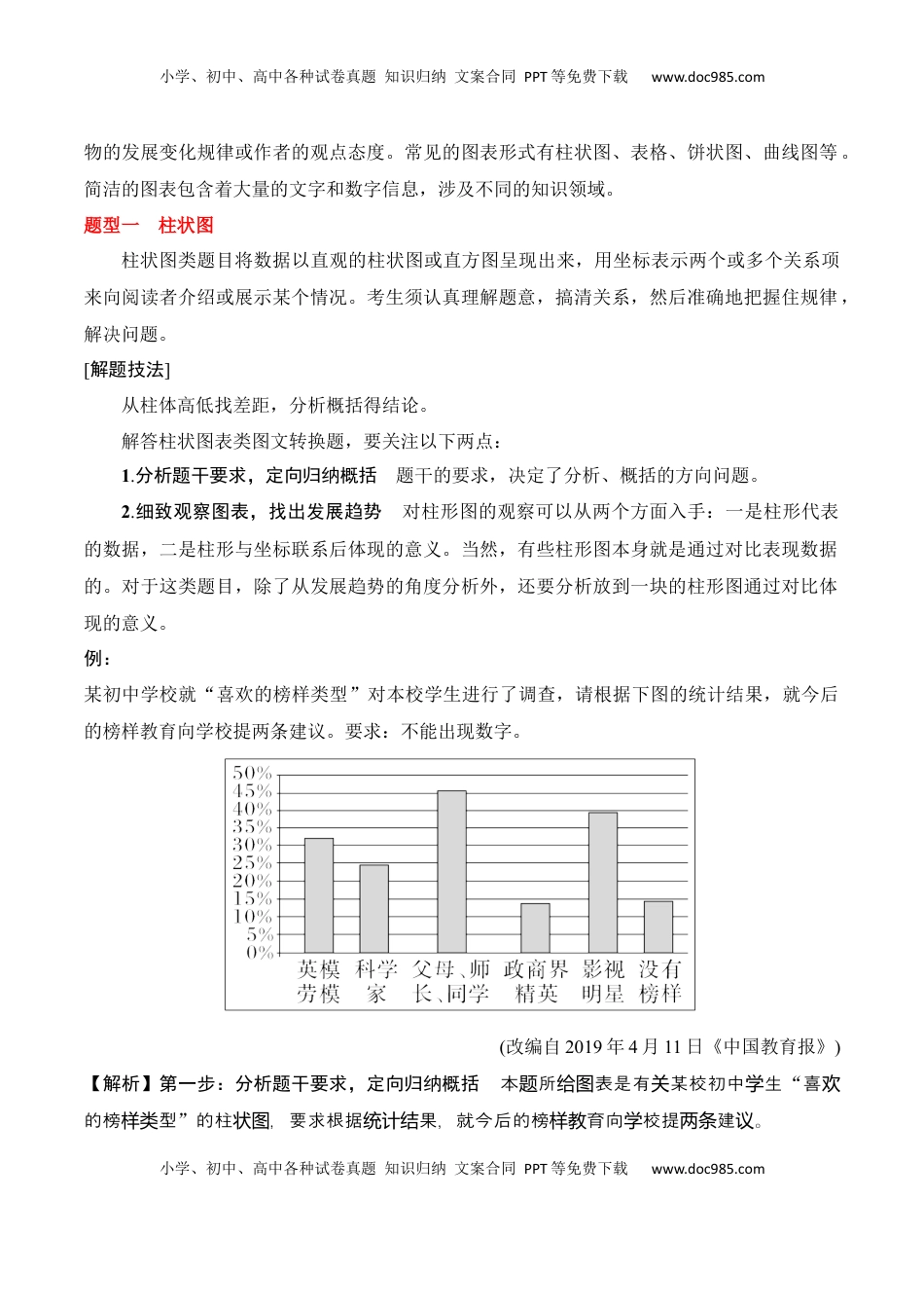 高考语文复习 专题05：信息类文本分析图表（解析版）-【上好课】2025年高考语文一轮复习知识清单.docx