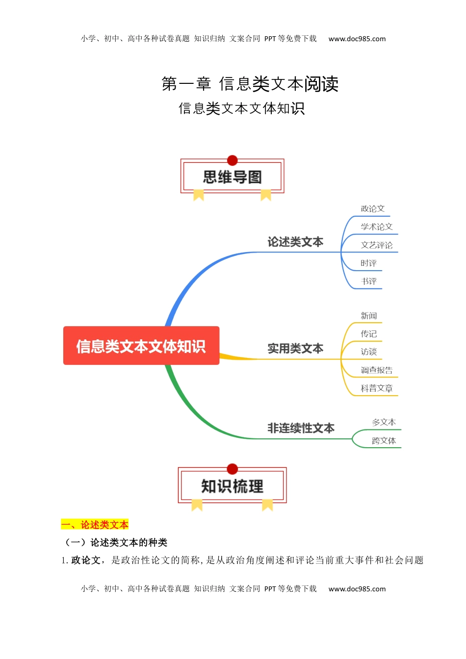 高考语文复习 专题01：信息类文本文体知识-【上好课】2025年高考语文一轮复习知识清单（原卷版）.docx