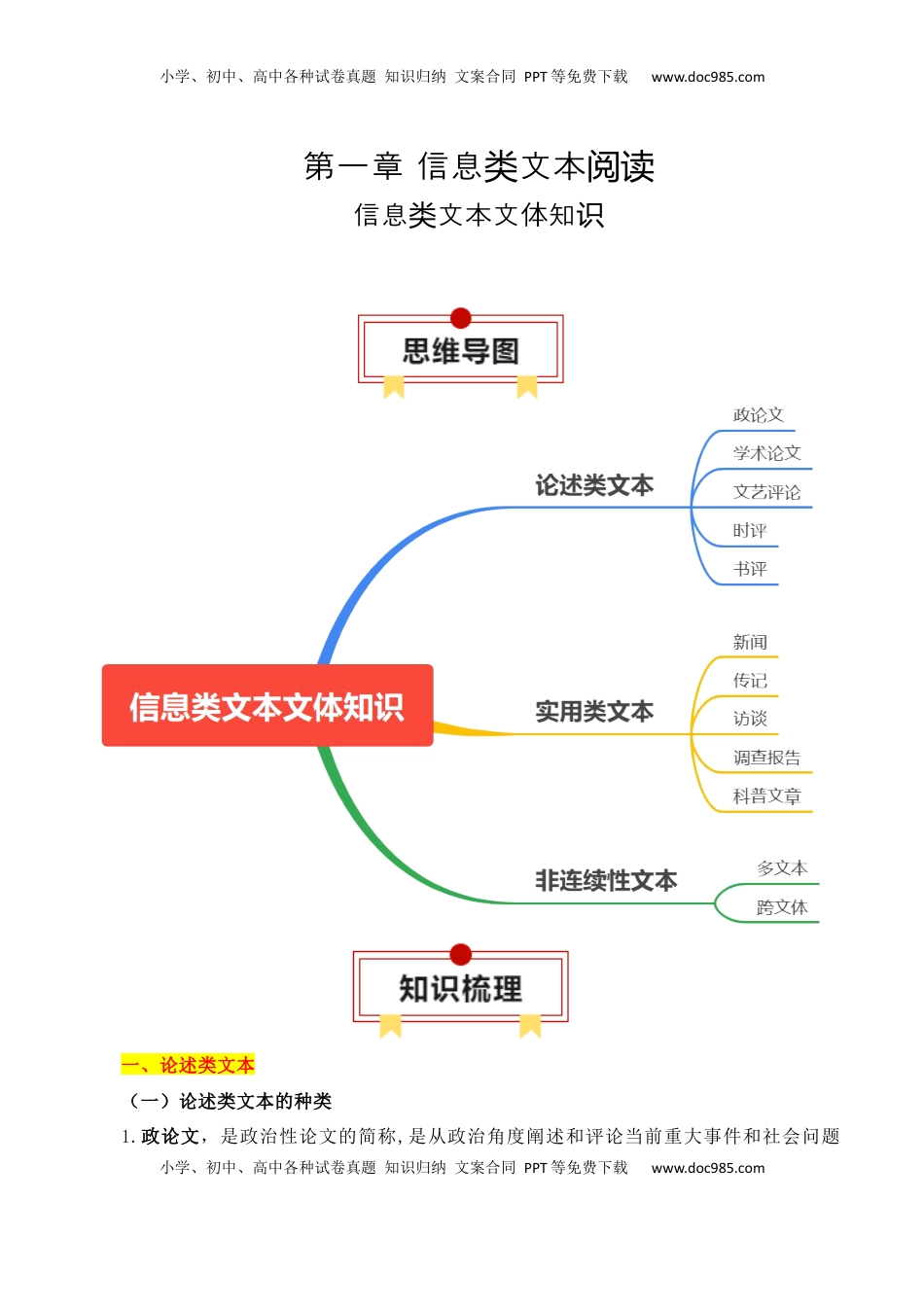 高考语文复习 专题01：信息类文本文体知识-【上好课】2025年高考语文一轮复习知识清单（解析版）.docx