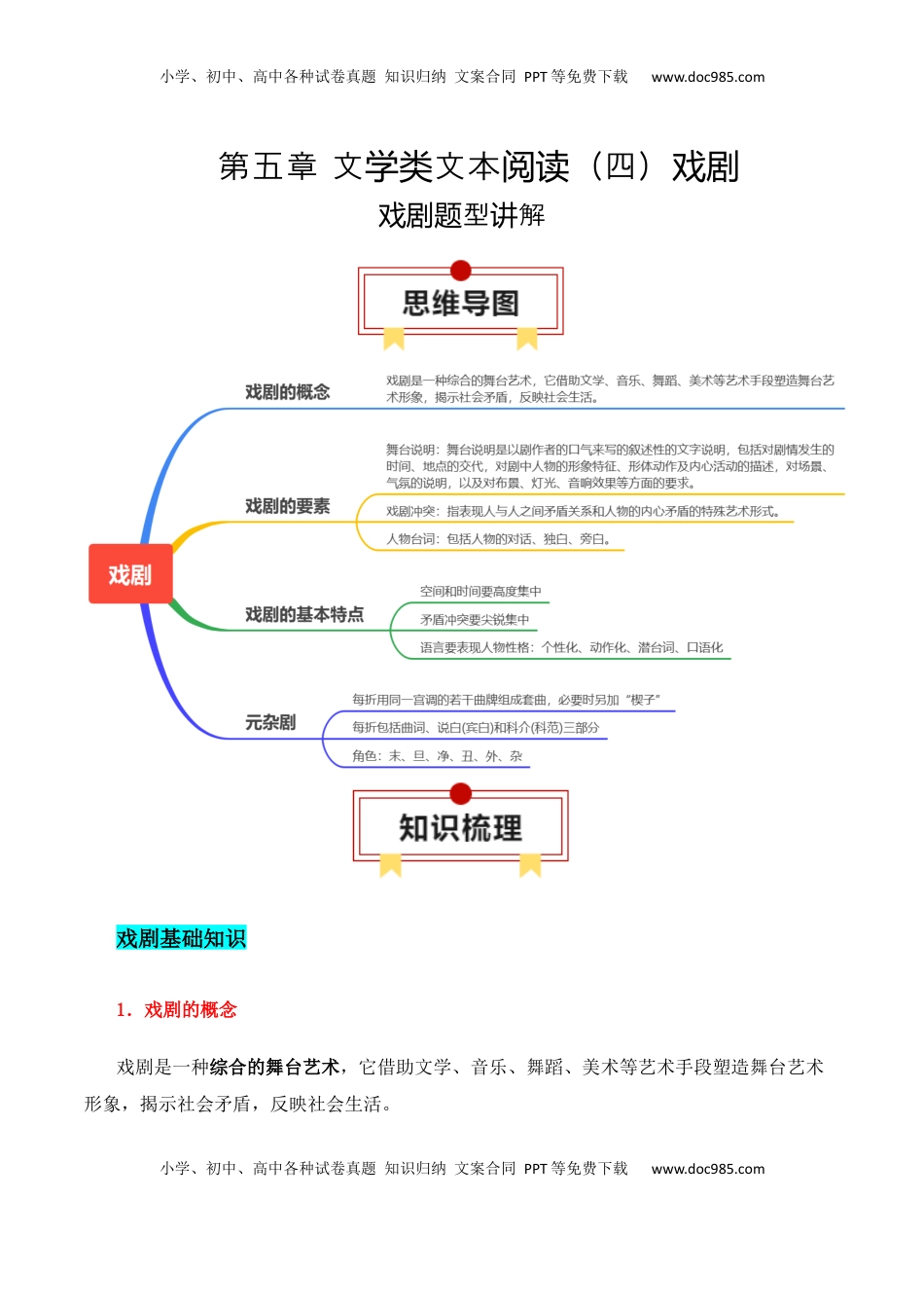 高考语文复习 专题01：戏剧题型讲解（解析版）-【上好课】2025年高考语文一轮复习知识清单.docx