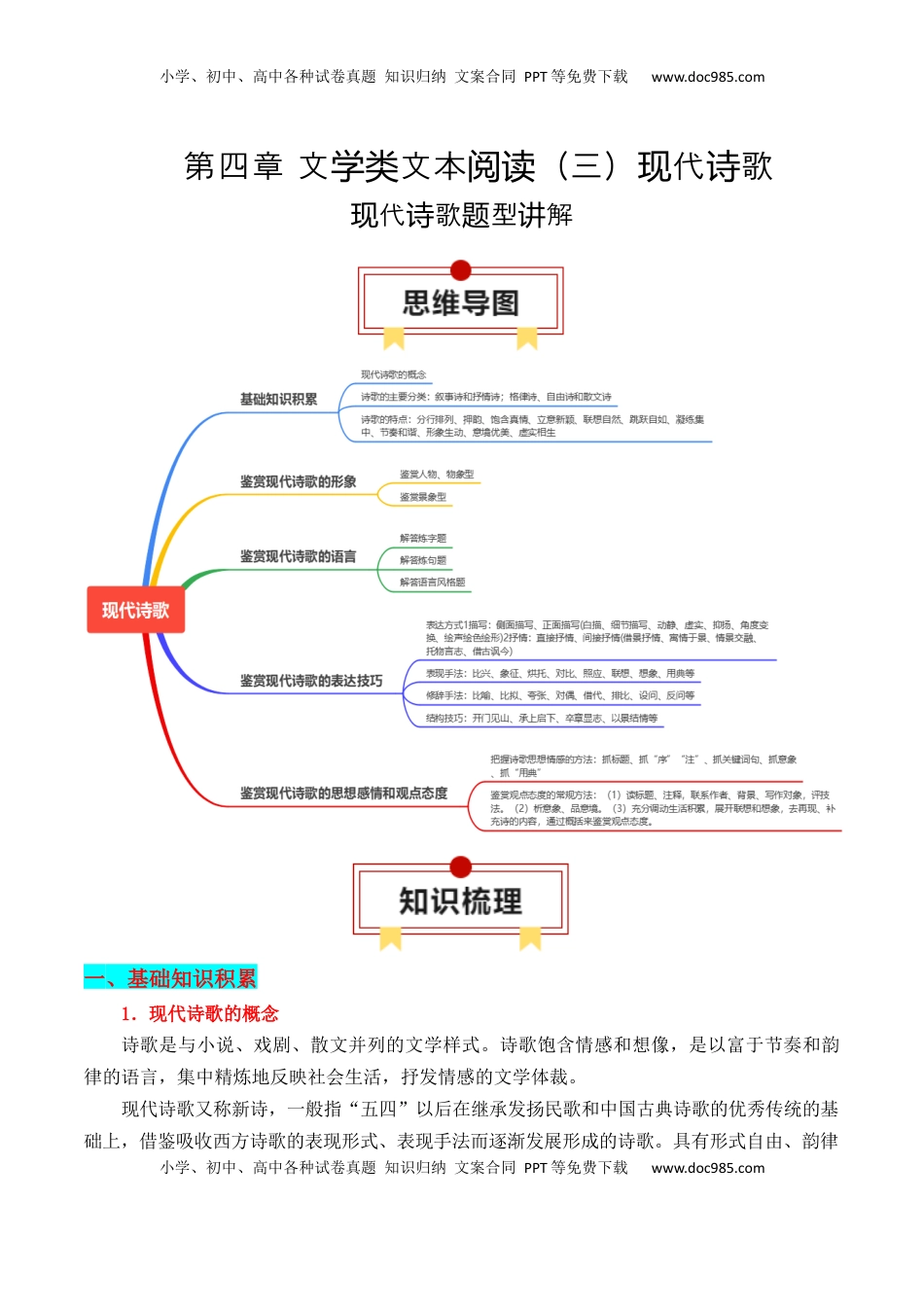 高考语文复习 专题01：现代诗歌题型讲解（原卷版）-【上好课】2025年高考语文一轮复习知识清单.docx