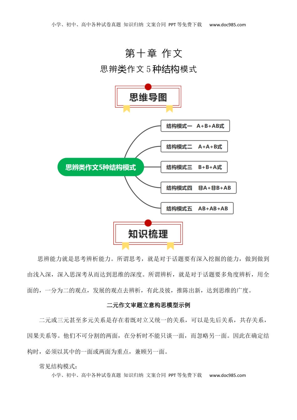高考语文复习 专题12：思辨类作文5种结构模式（解析版）-【上好课】2025年高考语文一轮复习知识清单.docx