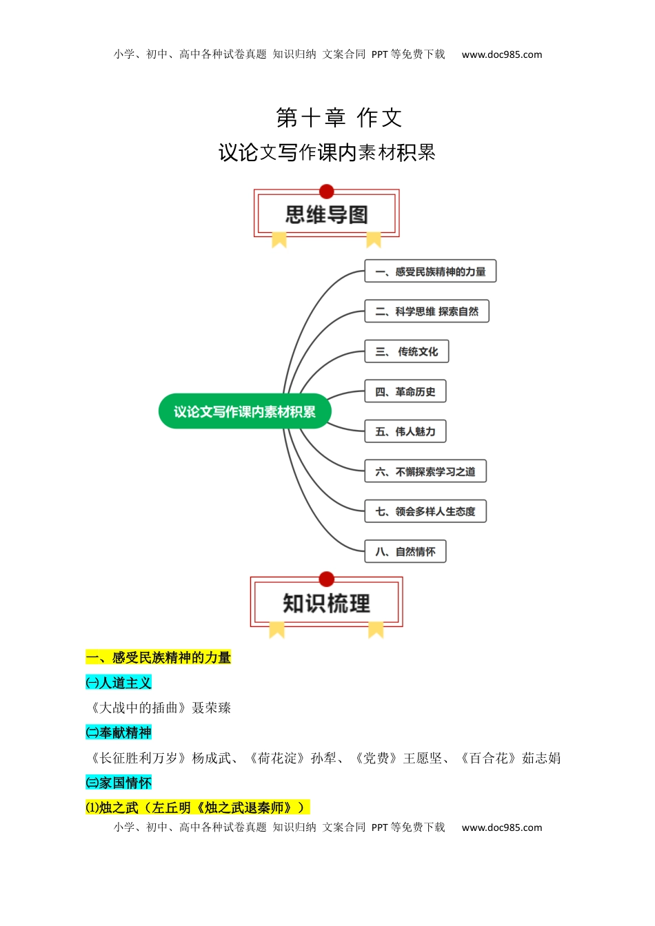 高考语文复习 专题10：议论文写作课内素材积累（解析版）-【上好课】2025年高考语文一轮复习知识清单.docx