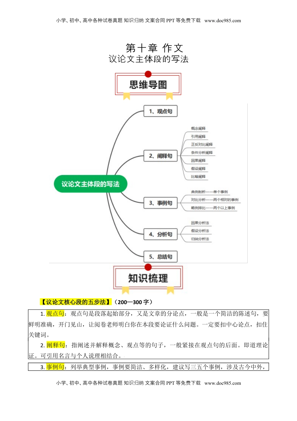 高考语文复习 专题06：议论文核心段的写法（原卷版）-【上好课】2025年高考语文一轮复习知识清单.docx