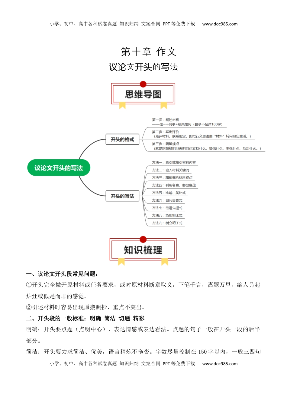 高考语文复习 专题04：议论文开头的写法（原卷版）-【上好课】2025年高考语文一轮复习知识清单.docx