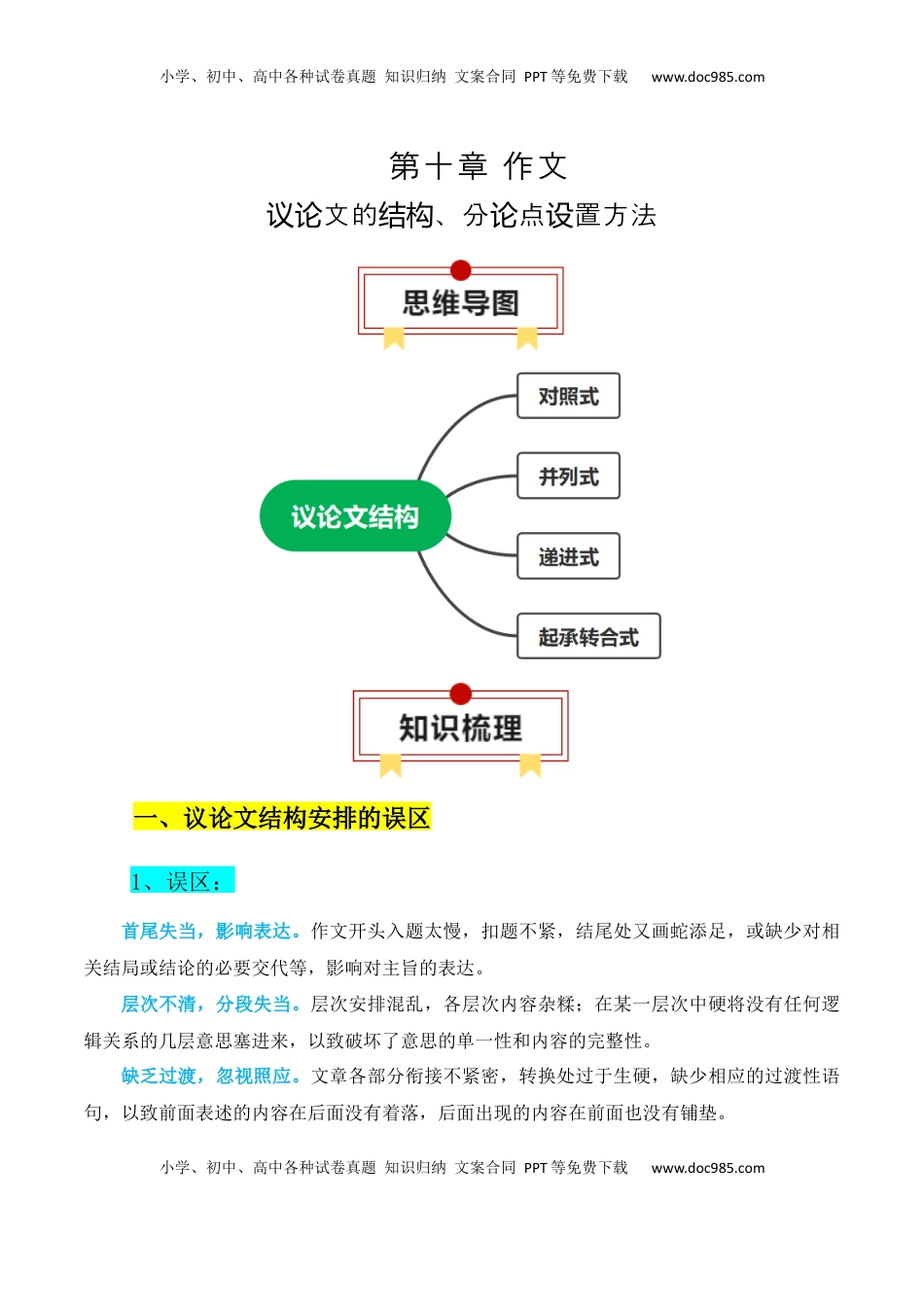 高考语文复习 专题02：议论文的结构、分论点设置方法（原卷版）-【上好课】2025年高考语文一轮复习知识清单.docx