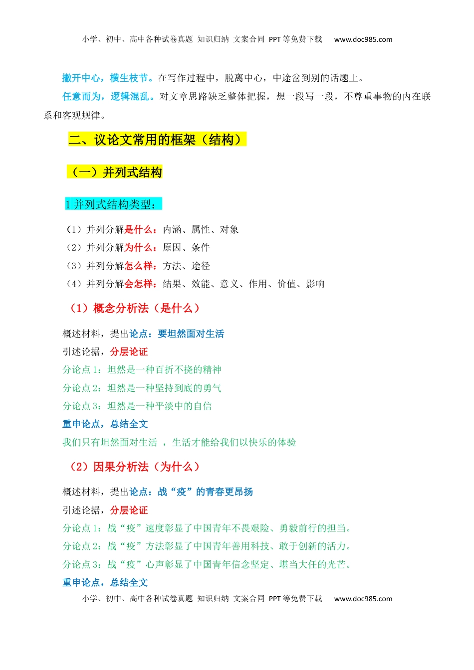 高考语文复习 专题02：议论文的结构、分论点设置方法（解析版）-【上好课】2025年高考语文一轮复习知识清单.docx