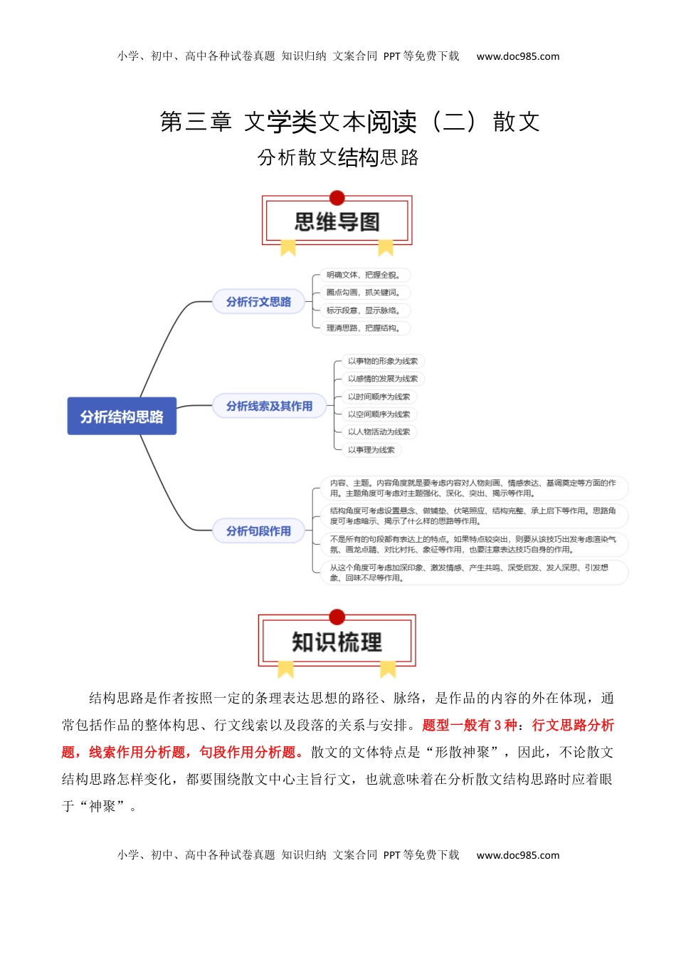 高考语文复习 专题01：分析散文结构思路（解析版）-【上好课】2025年高考语文一轮复习知识清单.docx