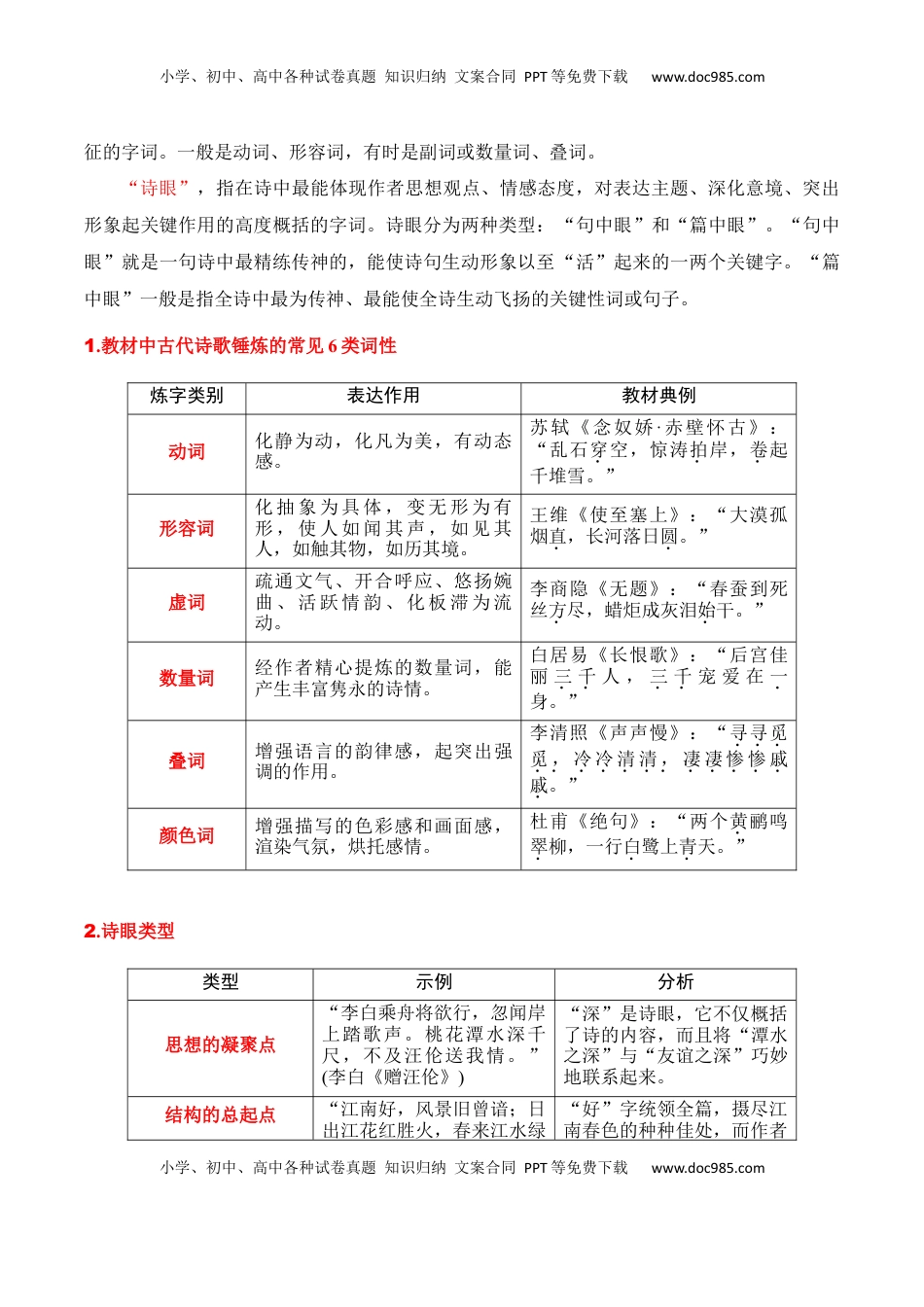 高考语文复习 专题03：鉴赏诗歌语言（解析版）-【上好课】2025年高考语文一轮复习知识清单.docx