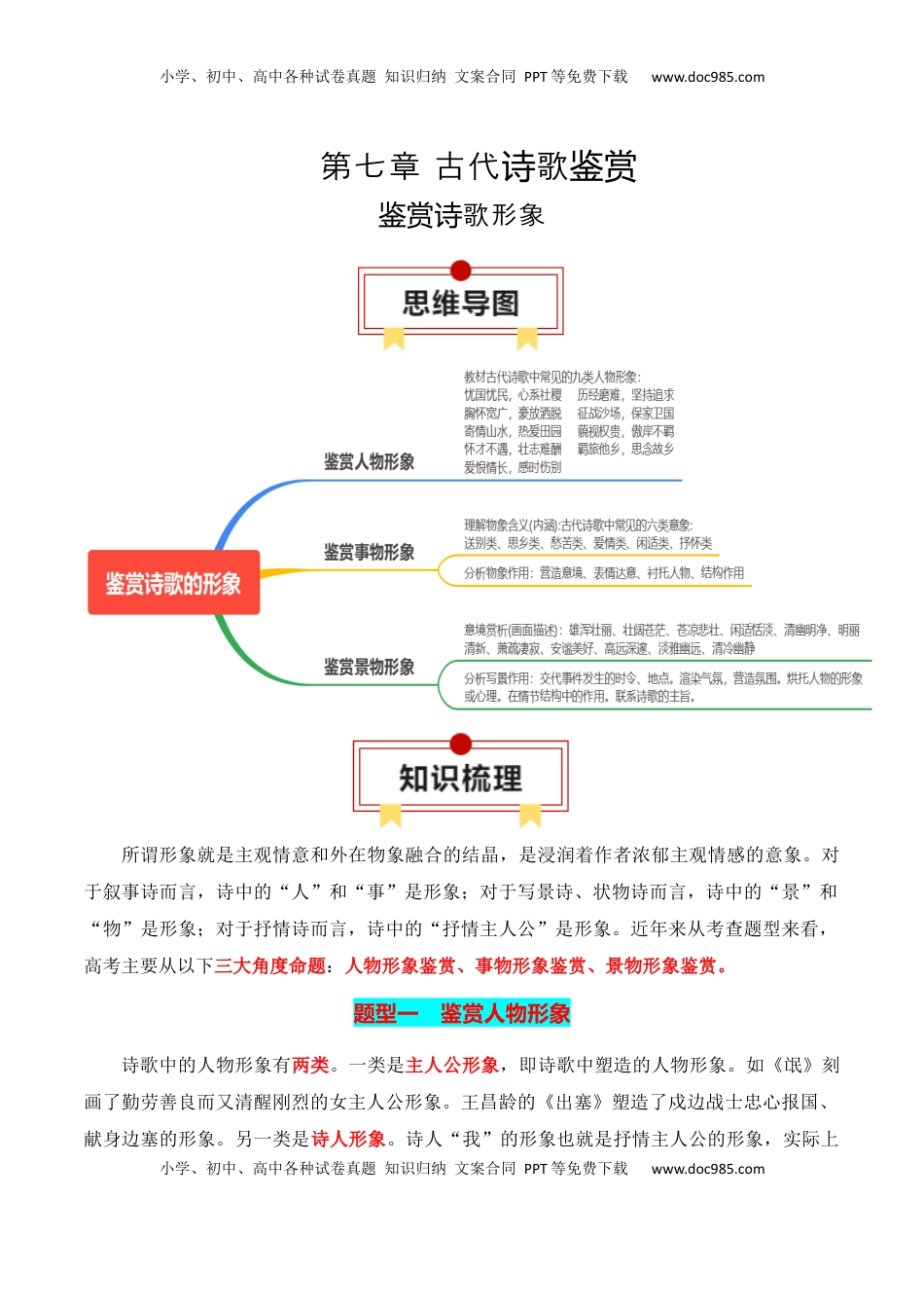 高考语文复习 专题02：鉴赏诗歌形象（原卷版）-【上好课】2025年高考语文一轮复习知识清单.docx