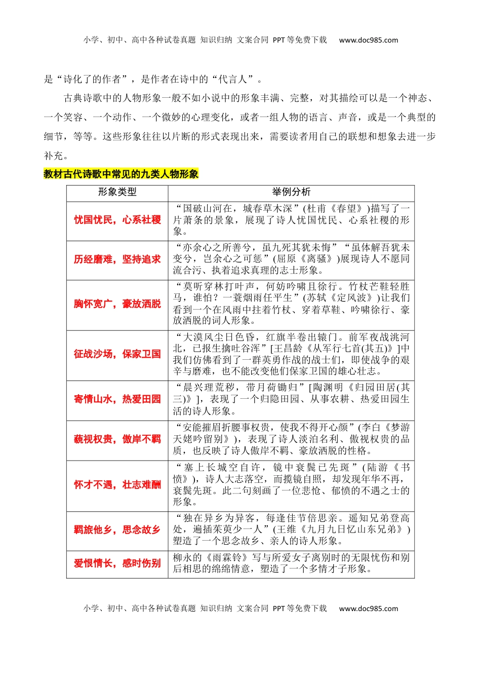 高考语文复习 专题02：鉴赏诗歌形象（原卷版）-【上好课】2025年高考语文一轮复习知识清单.docx