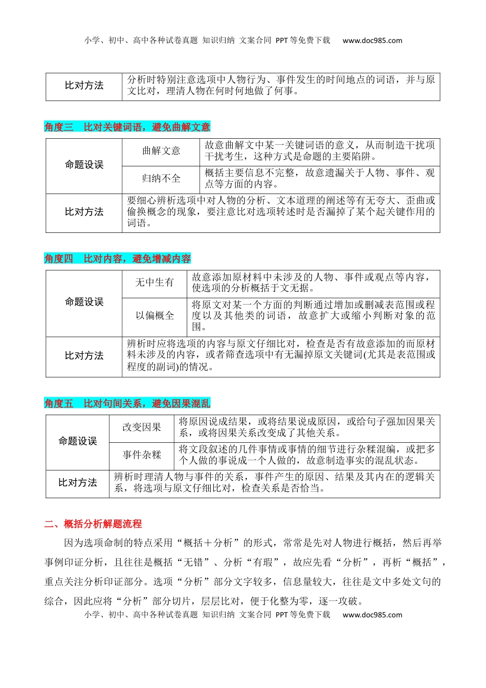 高考语文复习 专题13：概括分析选择题（原卷版）-【上好课】2025年高考语文一轮复习知识清单.docx